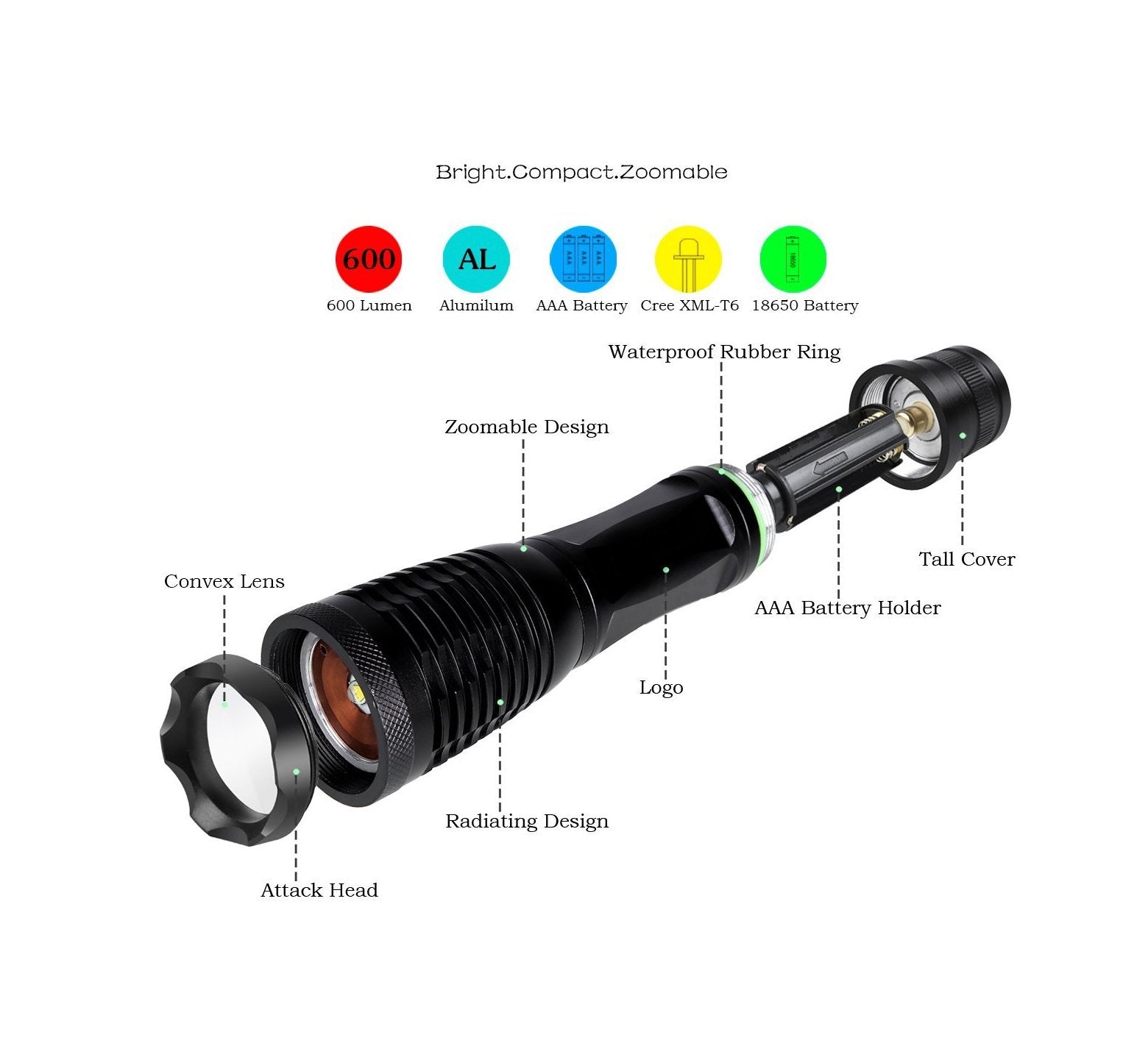 NAVIGATOR 1174 Portable LED Flashlight, Ultra Bright, Adjustable Focus, 5 Light Modes, Water Resistant, Aluminum, White