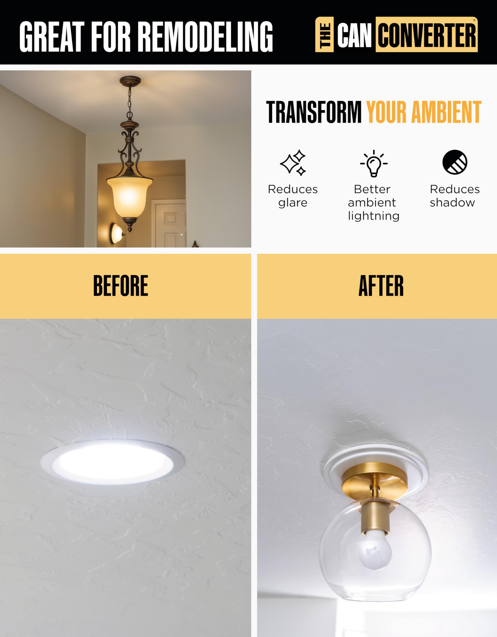 The Can Converter - R4, 4&quot; Recessed Can Light Conversion Kit, Up To 50Lbs Ceiling Light Fixture, Recessed Lighting, Pendant Light, Hanging Light, Chandeliers, Flush Mounts, & Overall Home Improvement