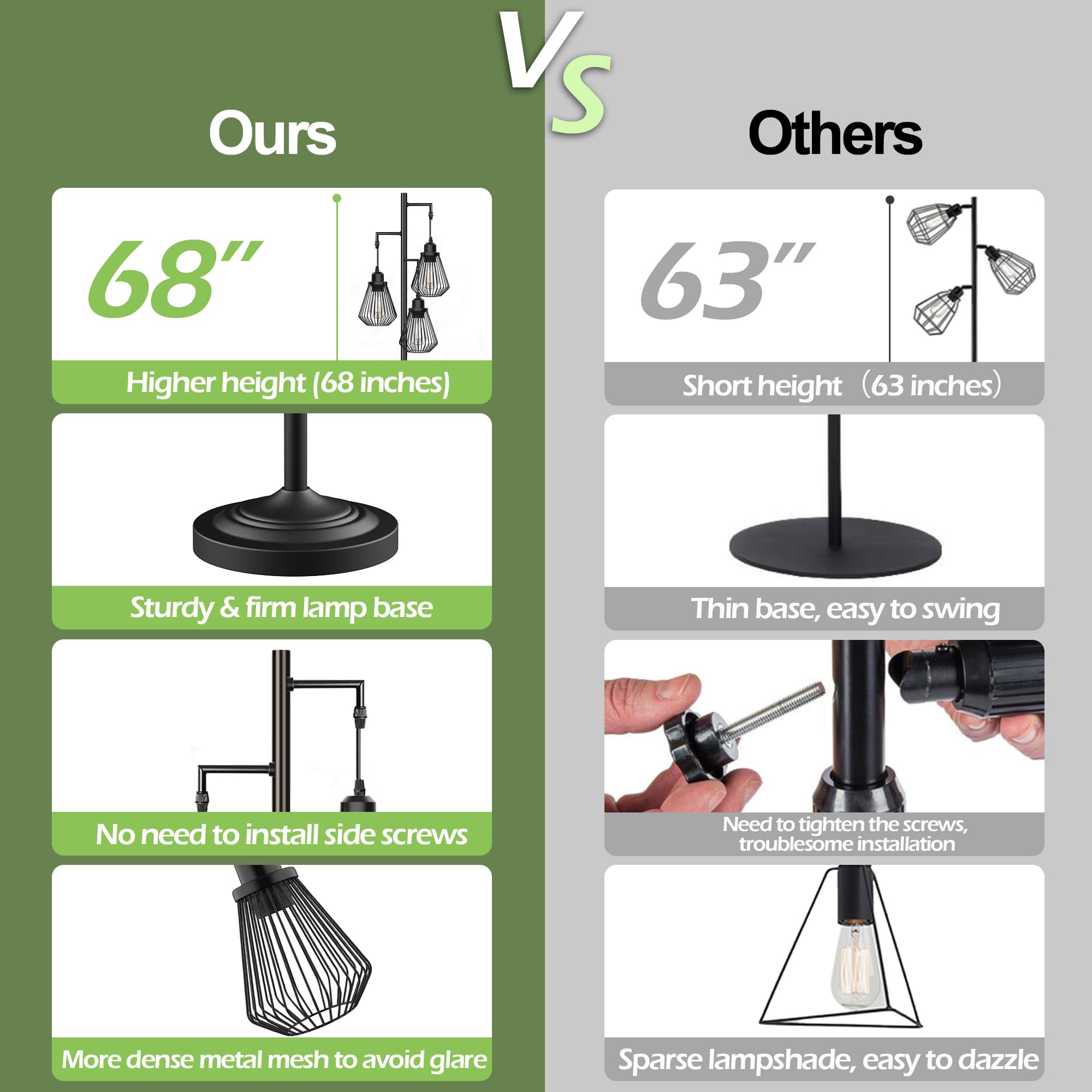 QiMH Industrial Floor Lamp, 68in Metal Standing Lamp, 3 Teardrop Cage Shades, Black