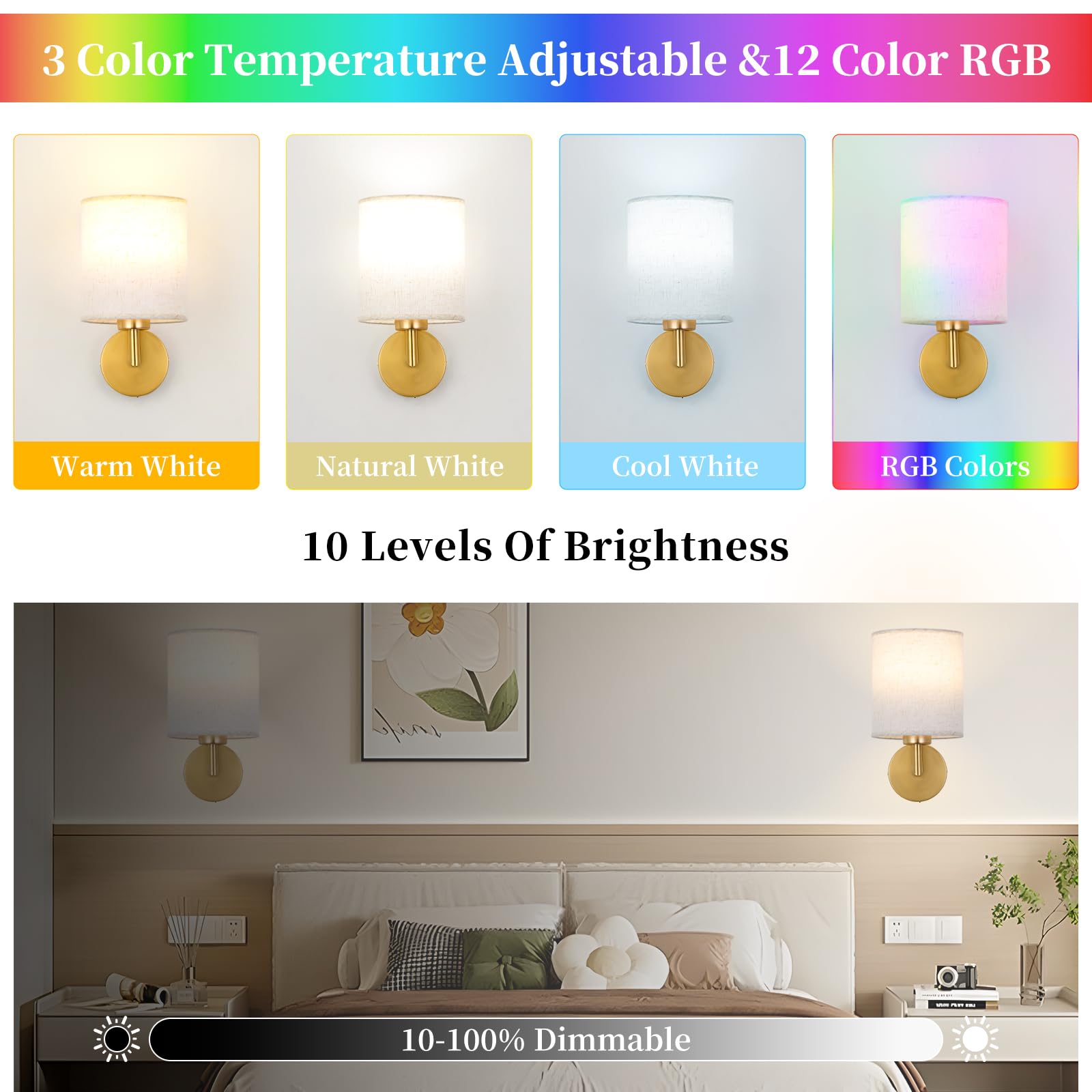 Battery Operated Wall Sconce Set of 2,Rechargeable Wall Lights with Remote Control,Wireless Wall Sconces with 3000mAh Detachable