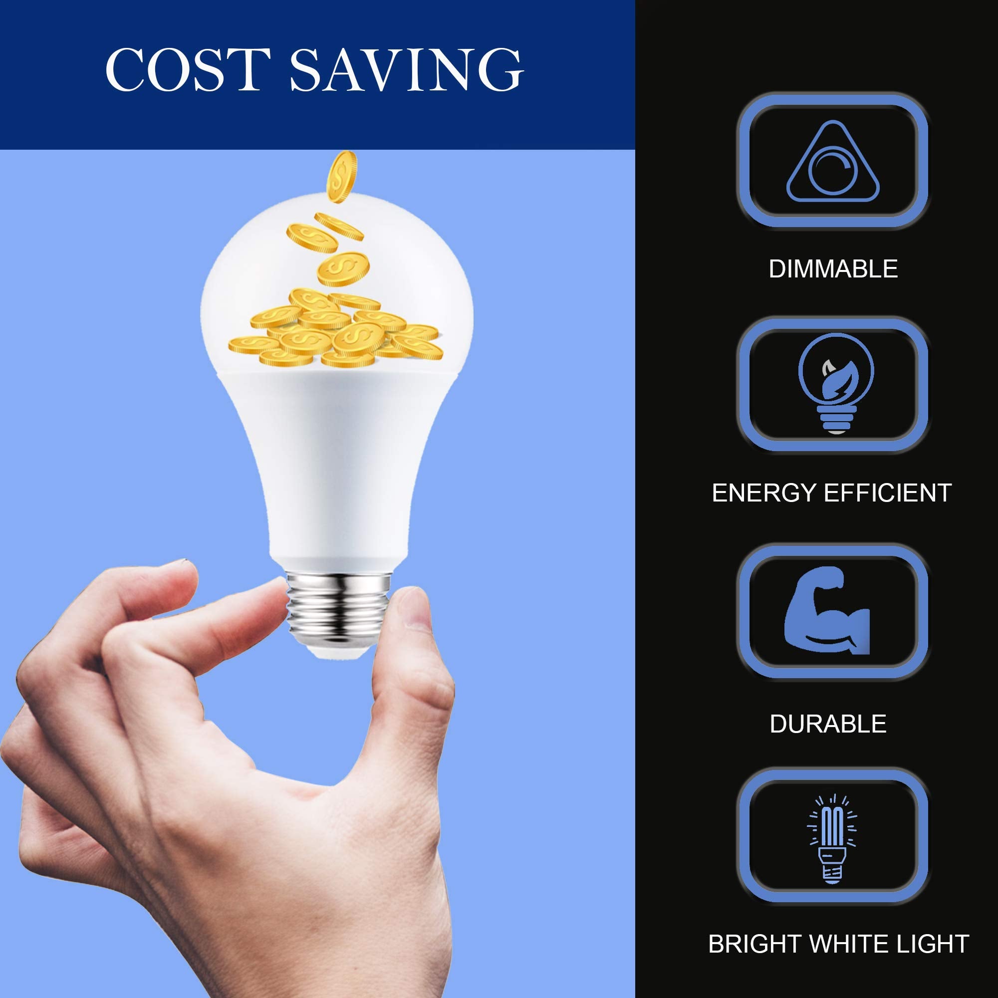 LABORATE LIGHTING A19 LED Bulbs - E26 Base, 75W, 1100 Lumens, Dimmable, 4-Pack, Bright White 5000K, Copper