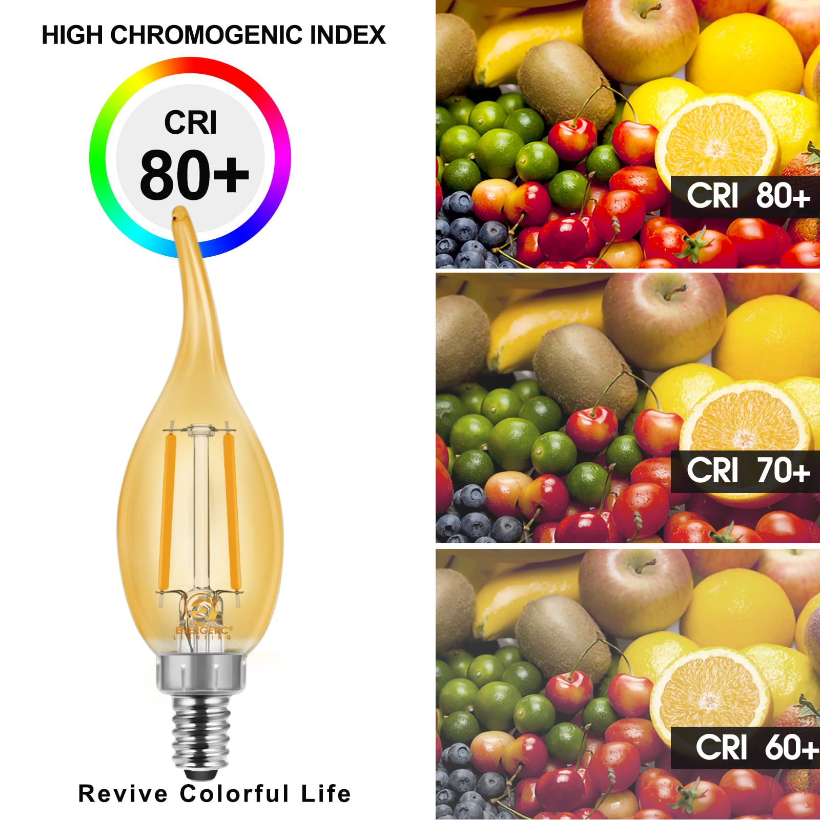 Energetic Ca11 E12 Led Chandelier Light Bulbs 40W Equivalent, Dimmable Led Candelabra Bulbs, 2200K Amber White, 330Lm, Amber Gla