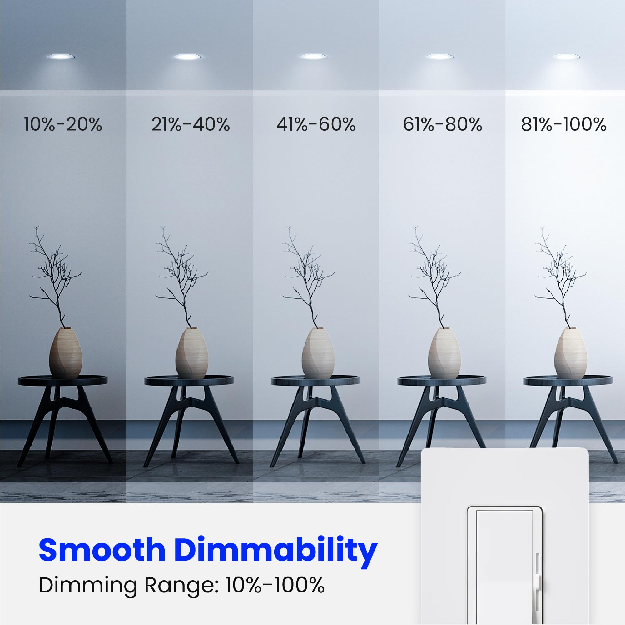 Feit Electric Br30 Led Light Bulb, 65W Equivalent, Dimmable, 650 Lumens, E26 Standard Base, 5000K Daylight, 90 Cri, Recessed Can