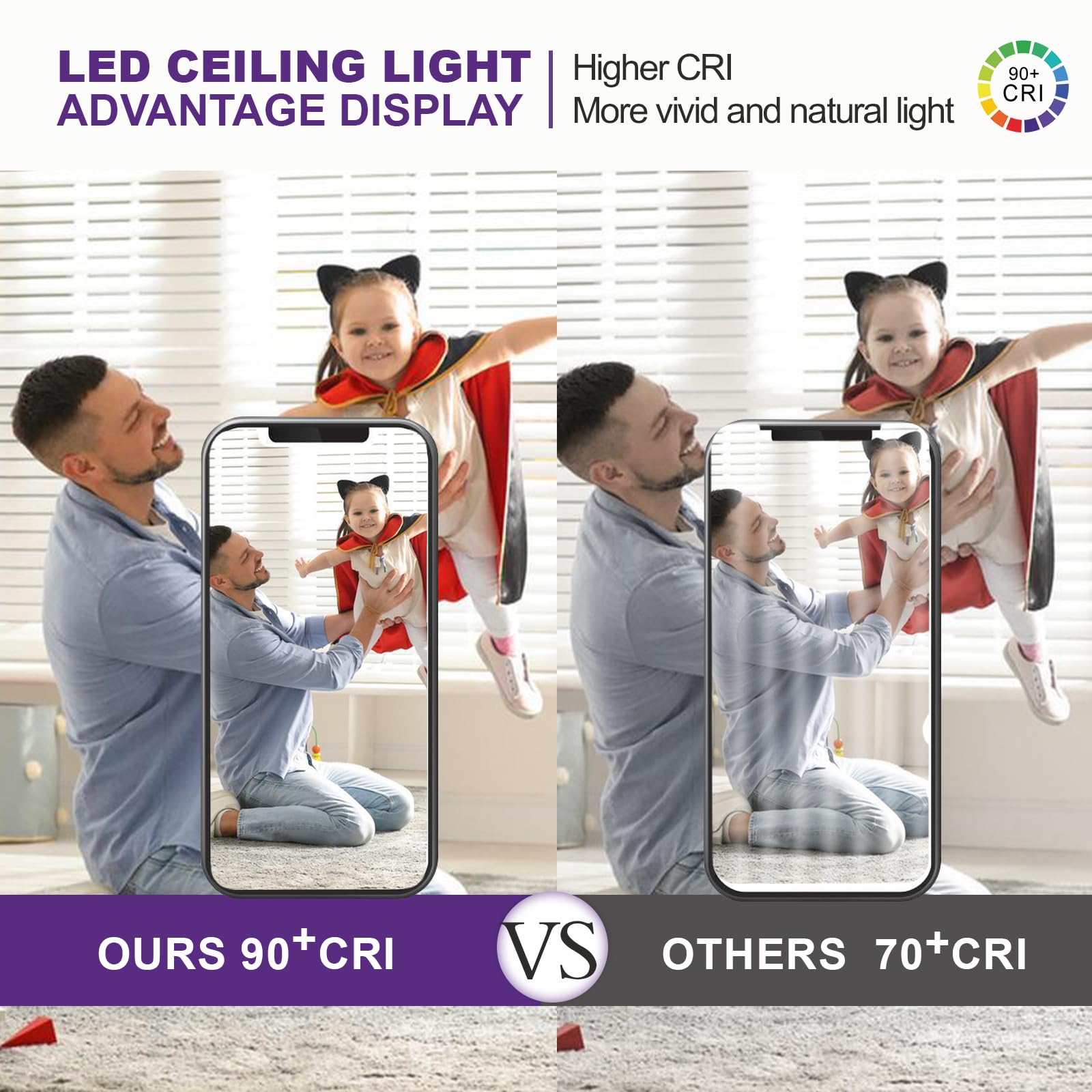 Sofiton 7 Inch Led Flush Mount Ceiling Lights With Nightlight, 2700K/3000K/3500K/4000K/5000K 5Cct Selectable Ceiling Light Fixtu