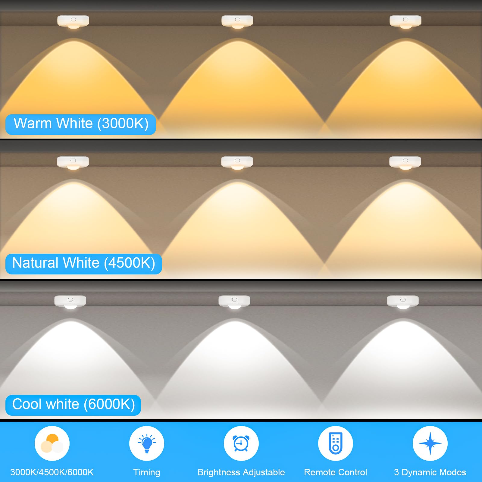 Puck Lights With Remote Control, Under Cabinet Lights Rechargeable, 1500Mah Battery,3 Color Temperatures, Dimmable Stick-On Ligh