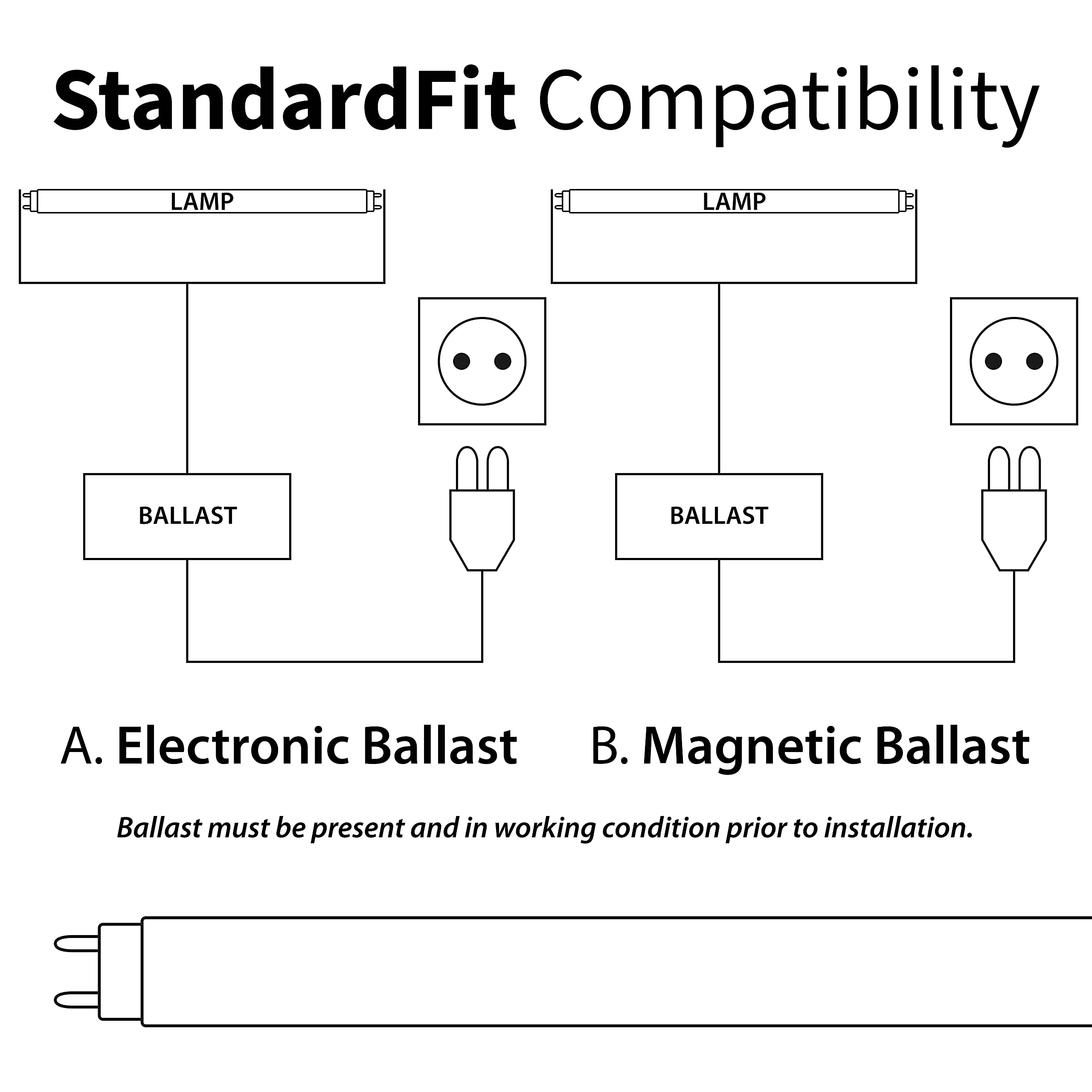 Nyll 33&quot; Plug & Play Led Tube - Daylight 6000K, 25W Fluorescent Replacement, Ballast