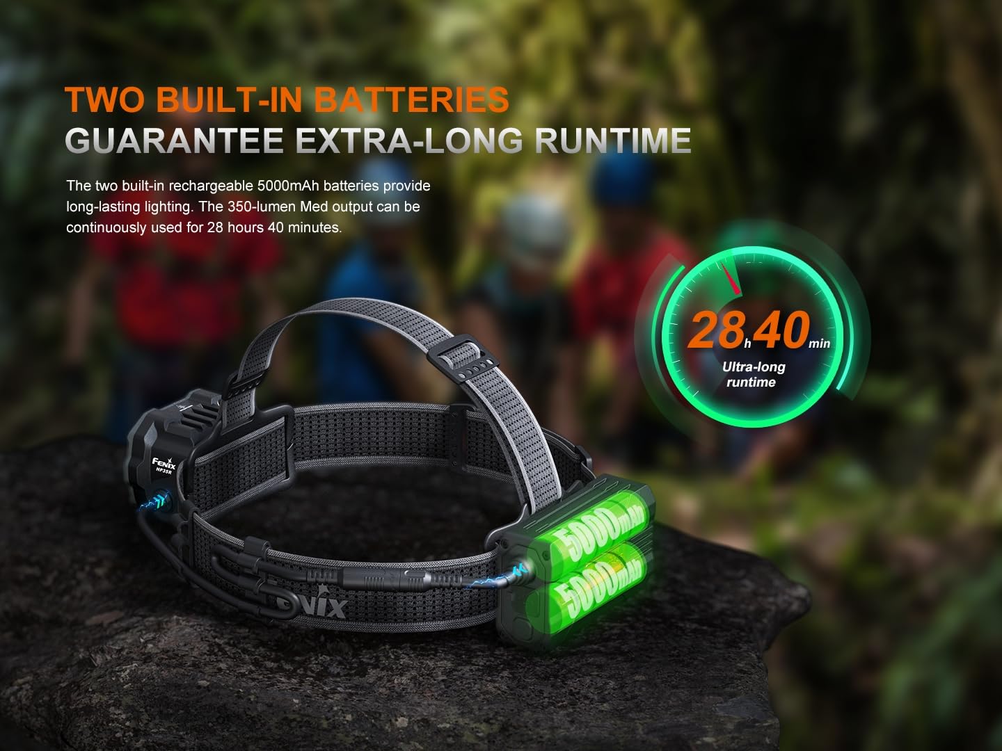 Fenix HP35R Headlight - 4000 Lumens, USB-C Rechargeable, IP66 Waterproof, Black