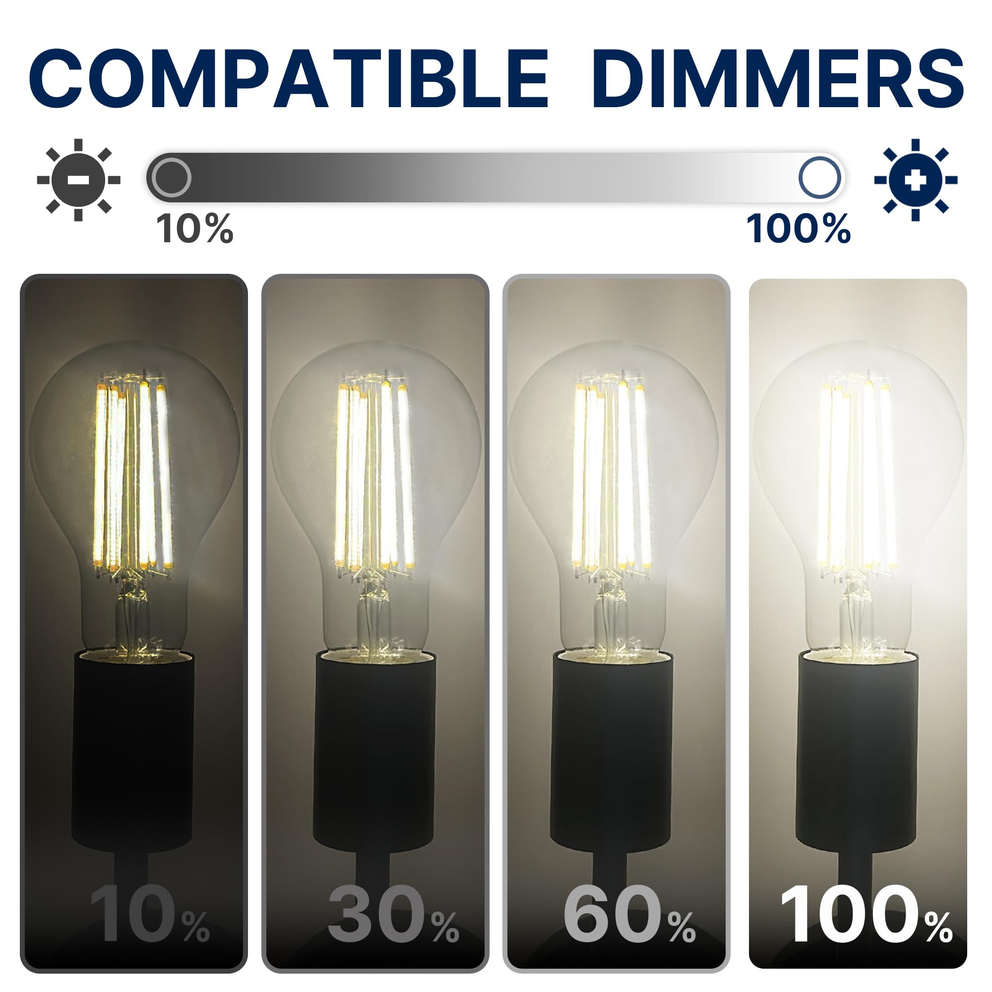 Flsnt 150W Equivalent Led Light Bulbs, 5000K Daylight Dimmable A23 Led Edison Bulbs, 2650Lumens, Efficient 18W, E27 Base, 4 Pack