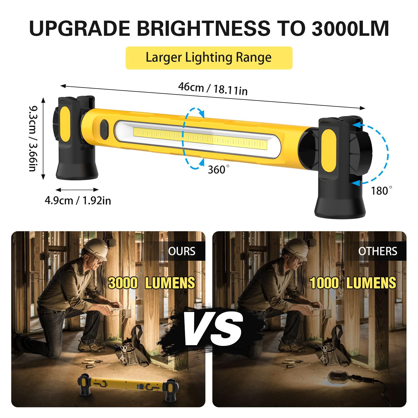 ERAY Cordless Underhood Work Light, 6000mAh/3000LM Rechargeable Worklight with Hook, 3 Modes, 180 Rotatable, Mechanic LED Work L