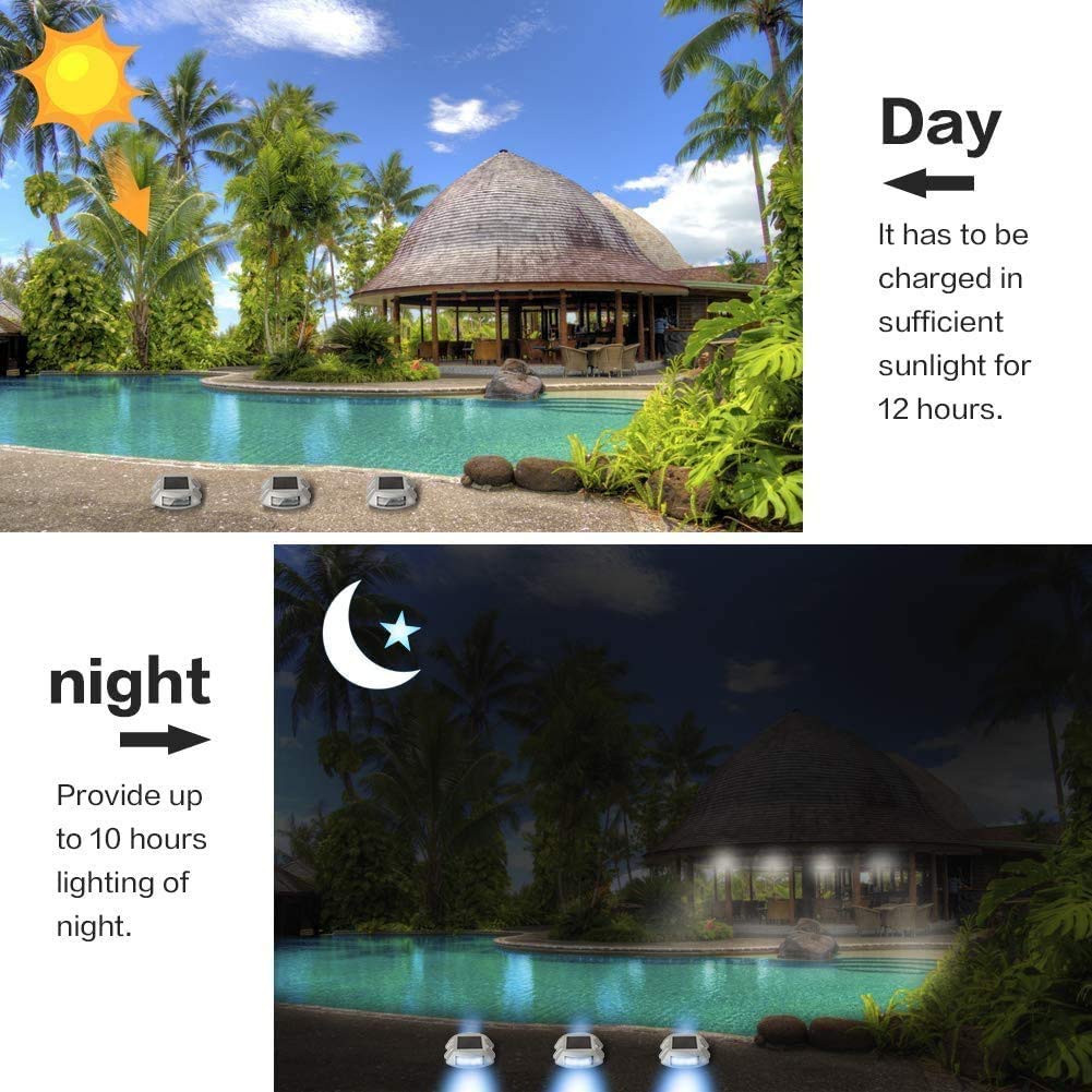 Jiguoor Solar Deck Lights Led Driveway Lights Solar Powered Dock Light Outdoor Ip68 Waterproof Road Markers For Step Sidewalk Stair Boat Garden Ground Pathway Yard (Green, 1 Pack)