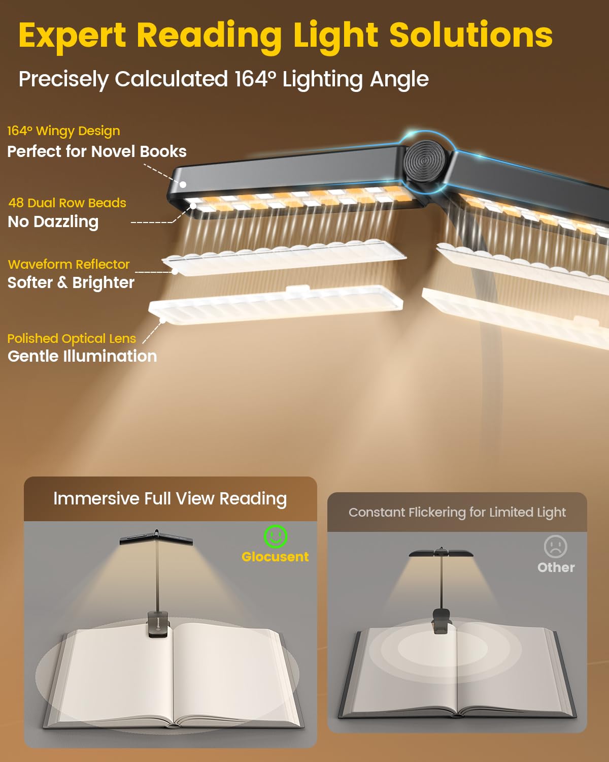 Glocusent Wingy Book Light, 48 Led Reading Light With Timer & Sleep Aid, 2-Switch, 5 Brightness & 3-Color Adjust, Rechargeable C
