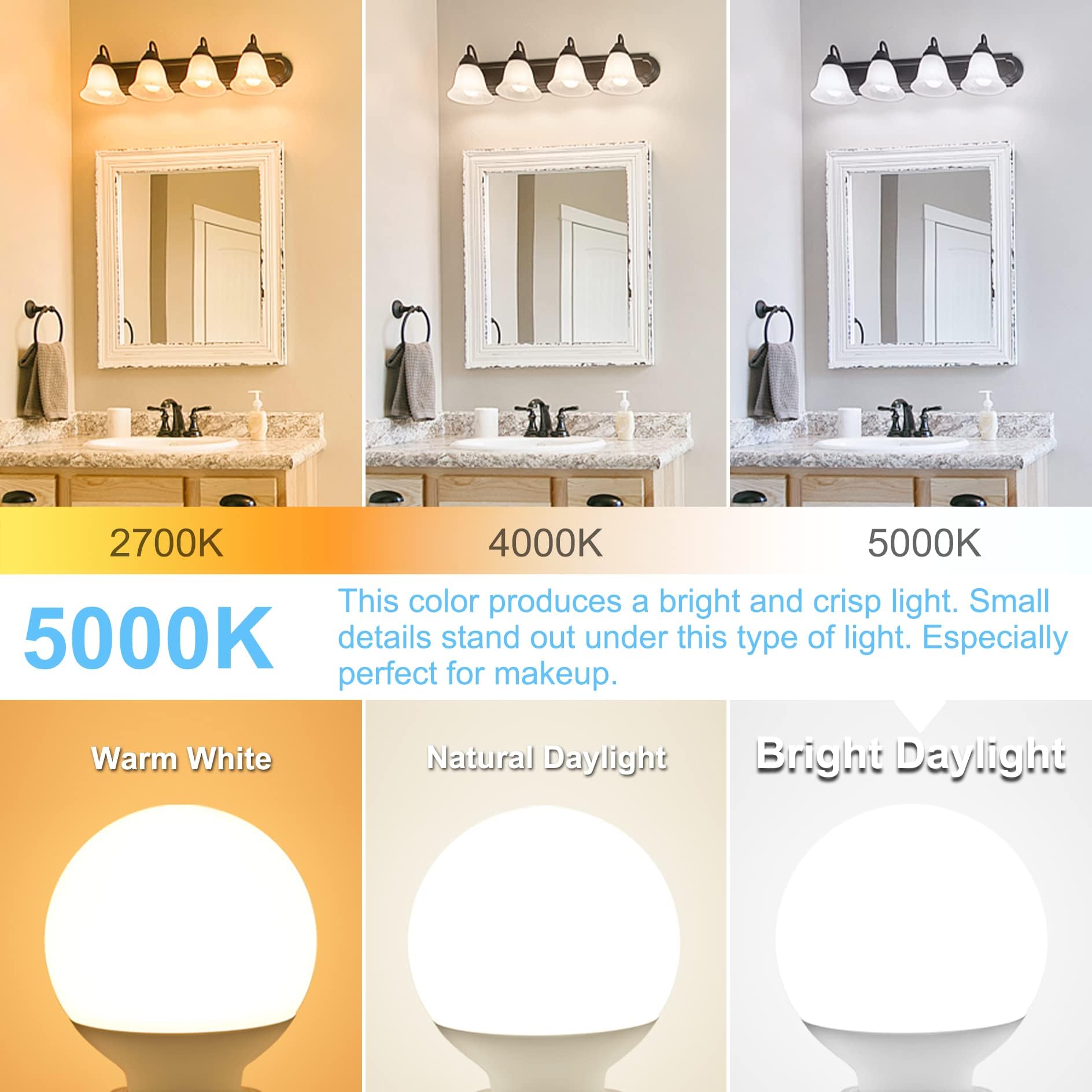 Dekang 12-Pack G25 Led Globe Bulbs 5000K Daylight White, E26 Base For Bathroom Vanity 60W Incandescent Equivalent, 5W Round Ligh