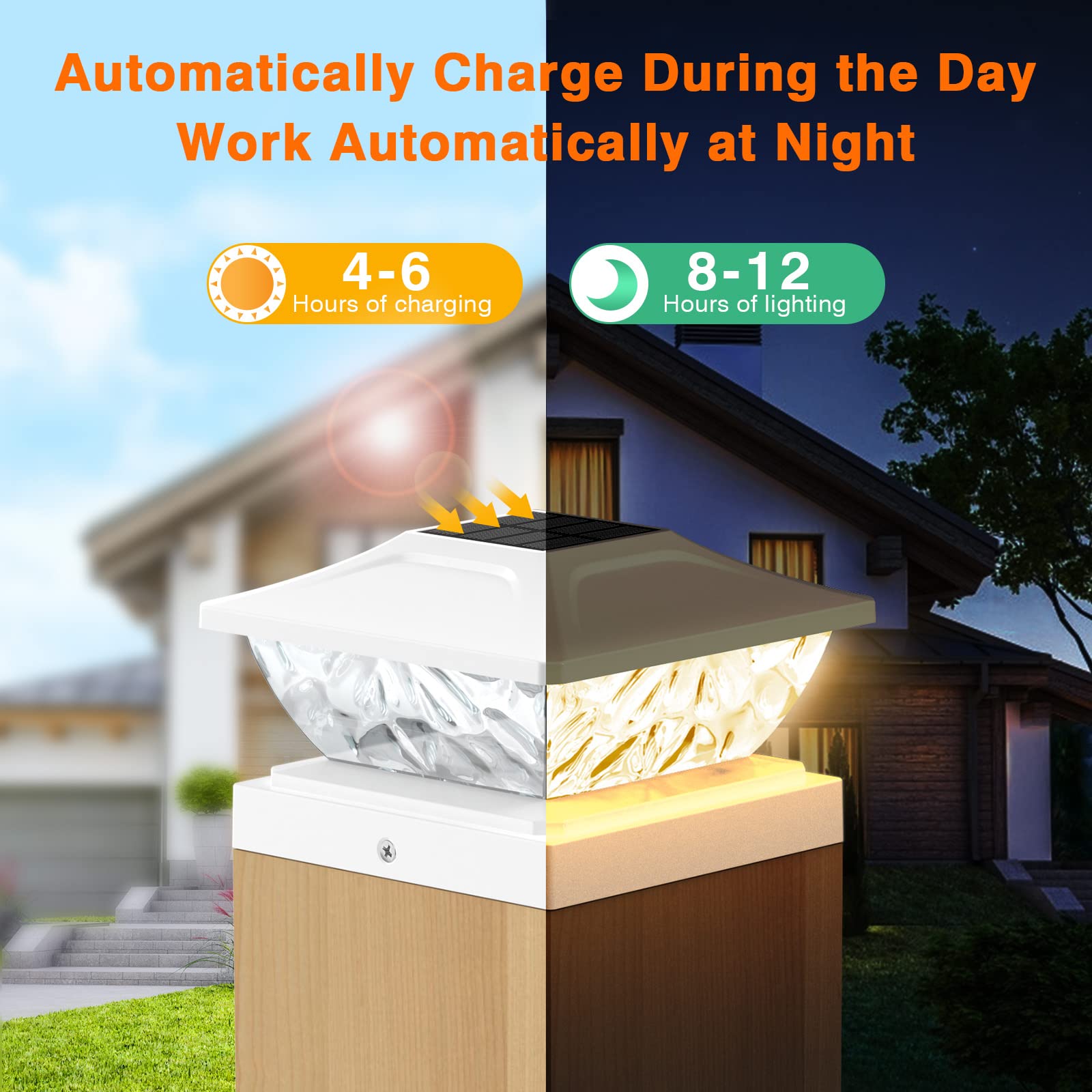 Ensli Solar Post Cap Lights - Waterproof 2 Mode Outdoor Deck Lights, 2 Pack, White, Fits 4X4, 4.5X4.5, 5X5