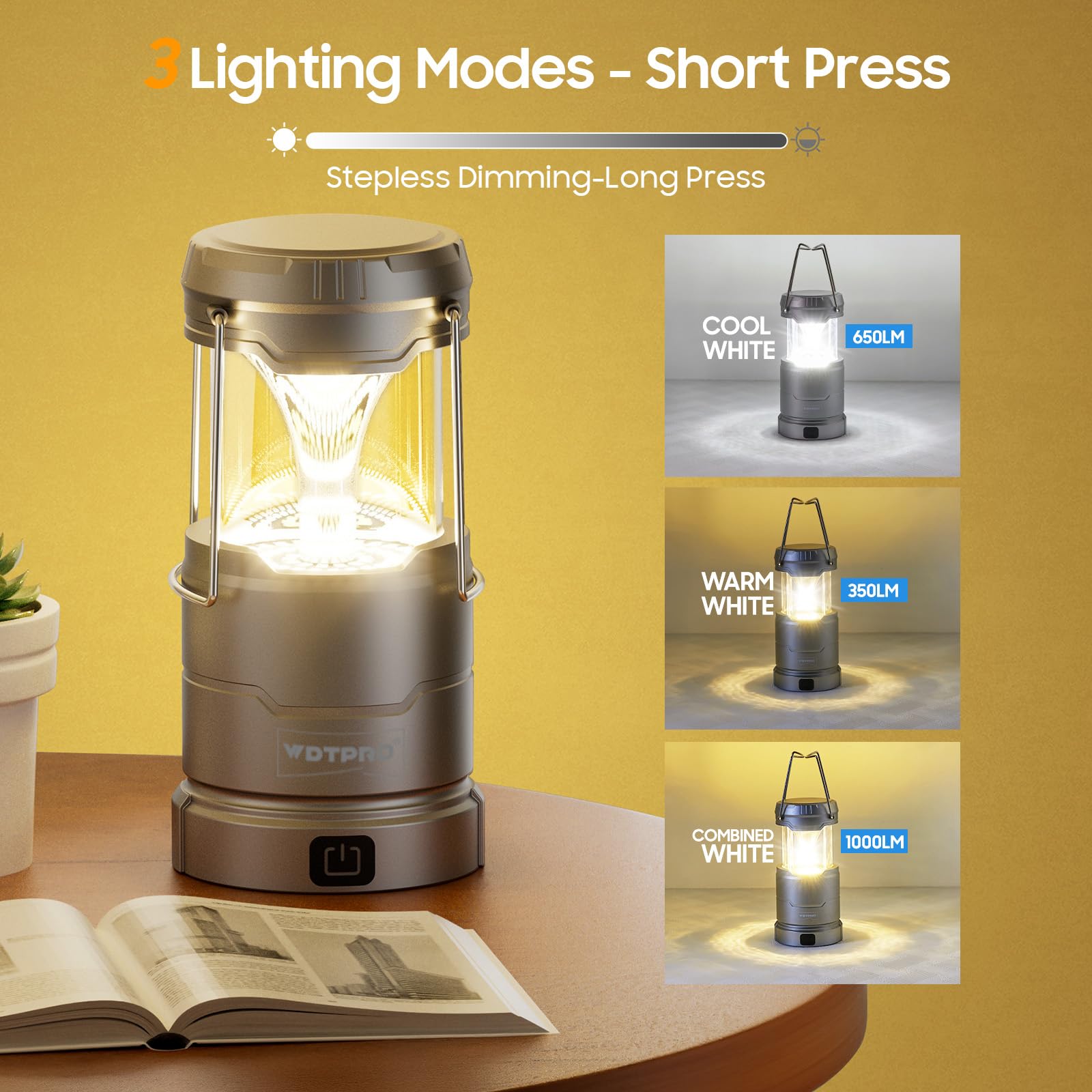 WdtPro Camping Lantern 2 Pack, 65 LED, Waterproof, Collapsible, Stepless Dimming, Gray, Model SCL006