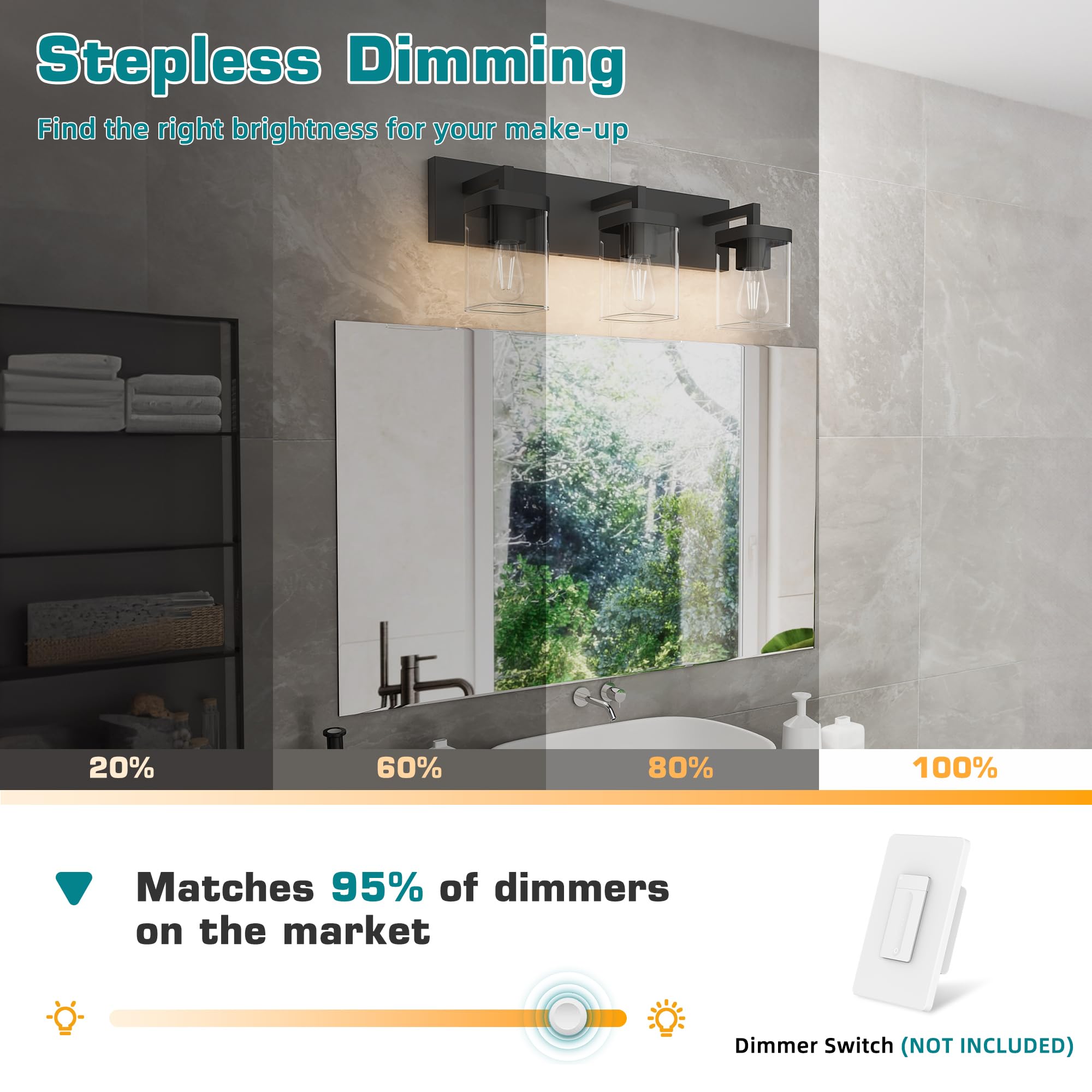 Danshinro Bathroom Lighting Fixtures Over Mirror, Square Design & Rectangle Large Backplate, 3 Lights Morden Vanity Lighting Fix