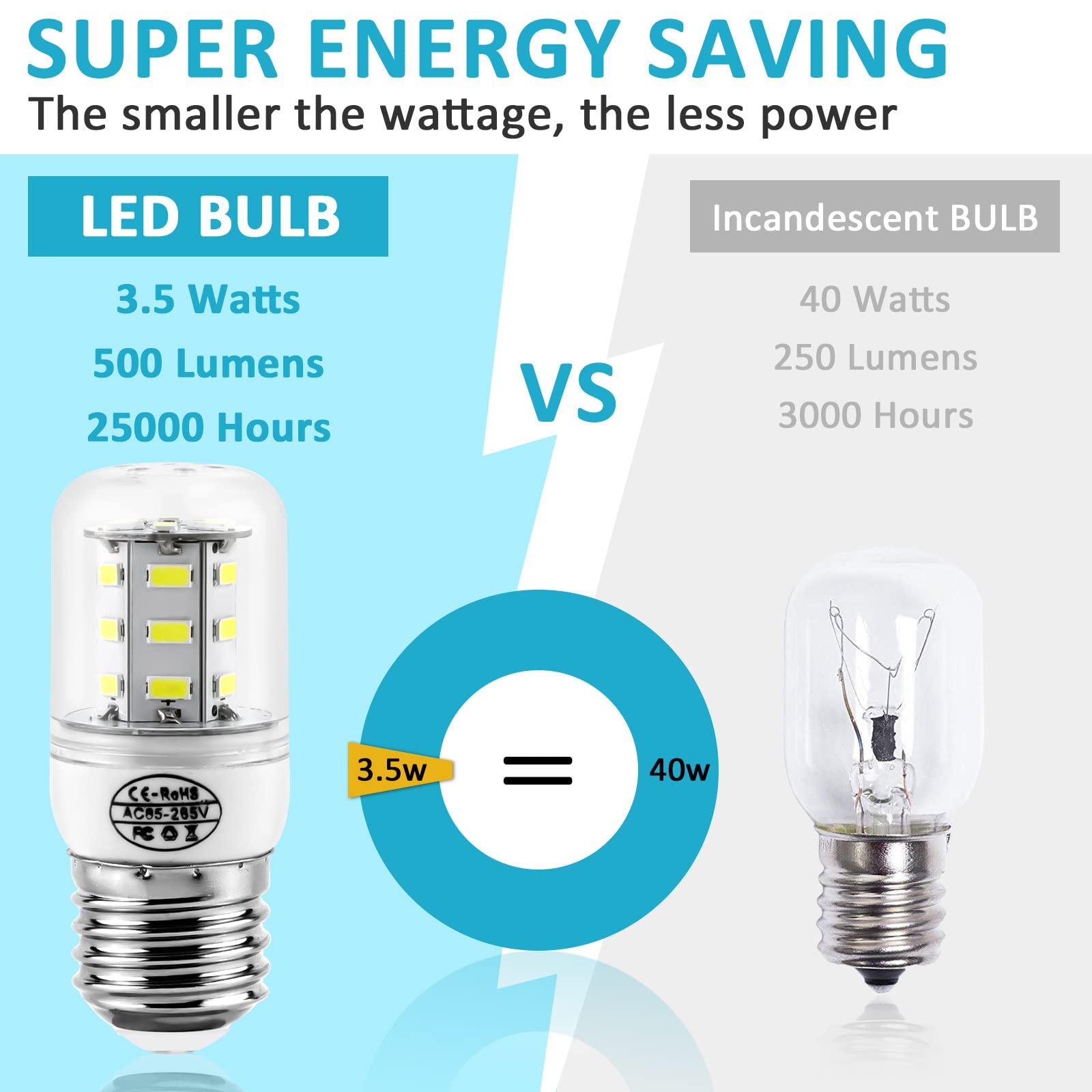 Kei D34L Refrigerator Led Light Bulb 4Pack (85V-265V White Light) 3.5W