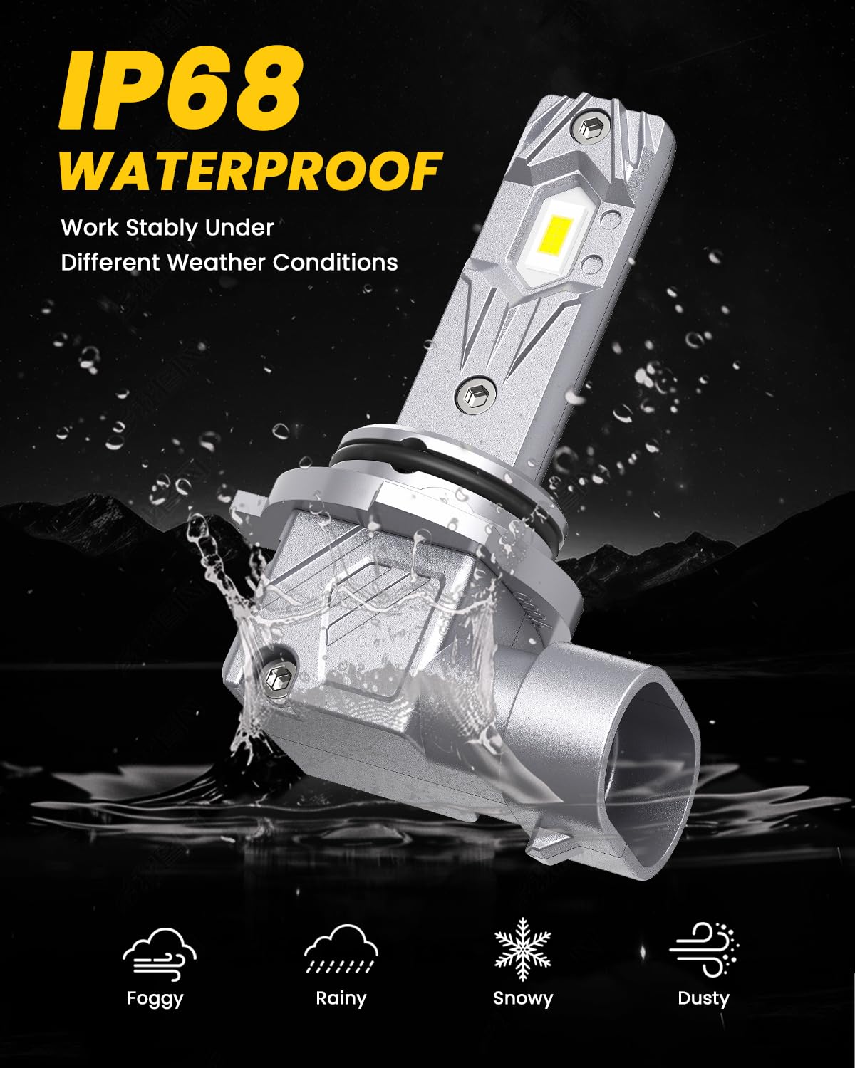 PHINLION 9006 LED Fog Light Bulbs, 12000 Lumens, 6500K White, Mini Size, Pack of 2