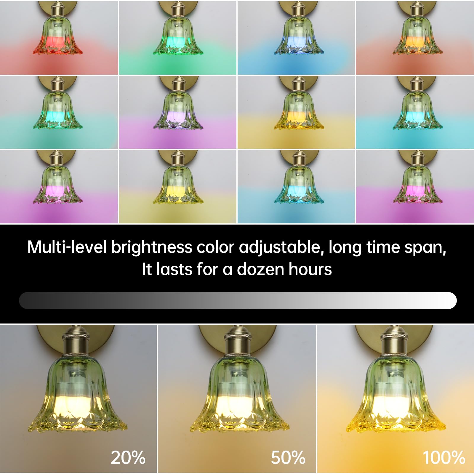 GEEZO Vintage Battery Operated Wall Sconce, Rechargeable Light with Remote, 2 Pack, Pineapple Green, Model GEEZO-Y-1