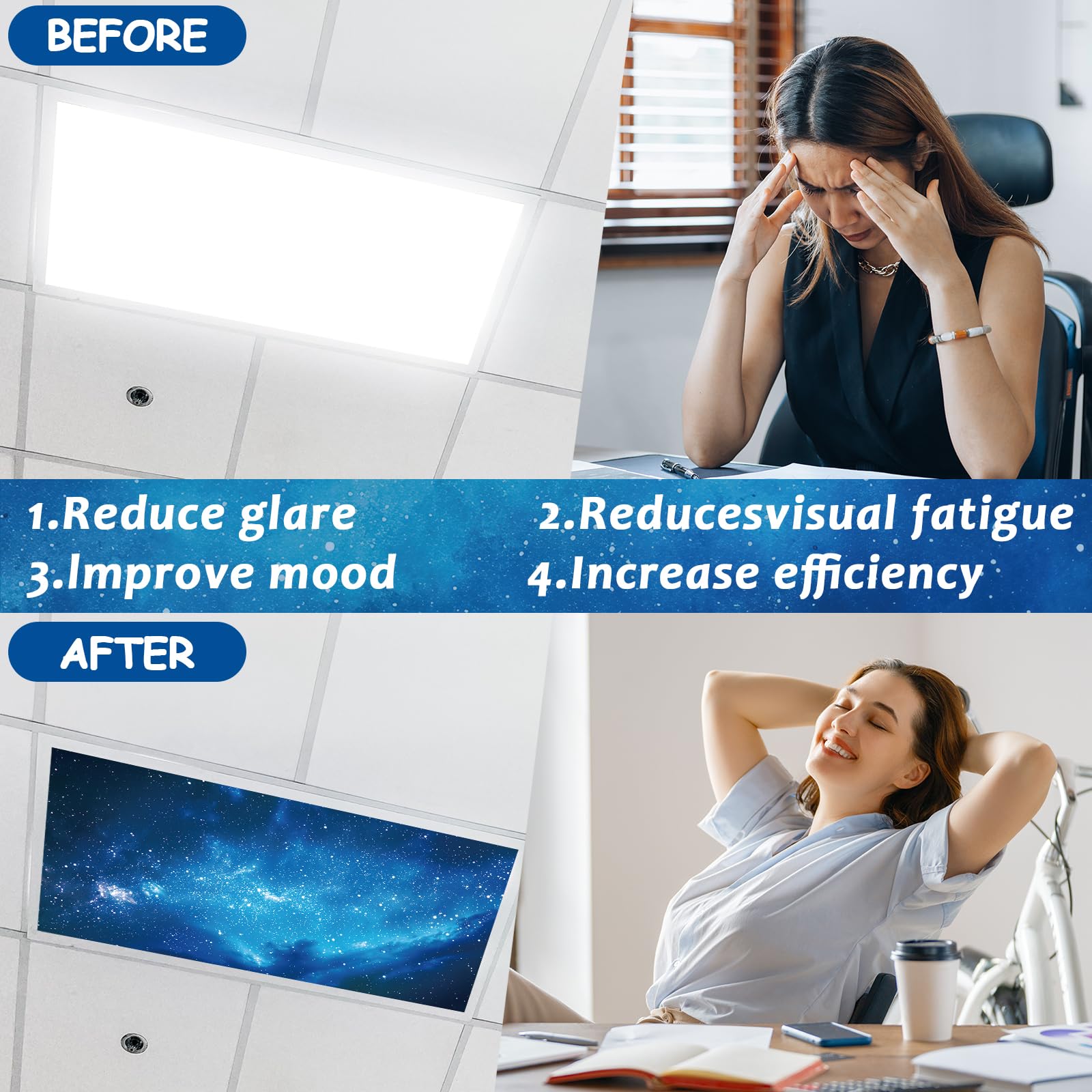 Wiooffen 8 Pcs Fluorescent Light Covers, Magnetic Filter, 4x2 Feet, Polyester, Starry Sky Blue, Model YM0848