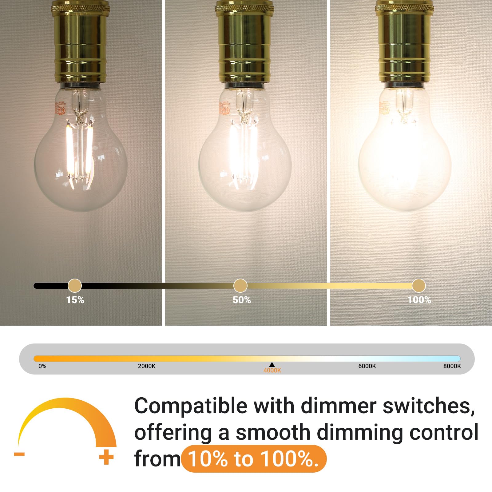 A19 E26 Base Dimmable Edison Led Bulb, 4W(40 Watt Equivalent) Stepless Dimming Light Bulbs 400Lm, 4000K Neutral White, Vintage C