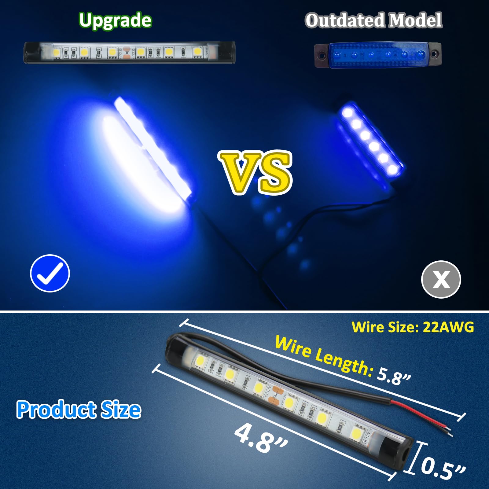Botepon Marine LED Boat Interior Lights, IP67 Waterproof, No Drill Install, Blue, Model BP-6led-strip light-10