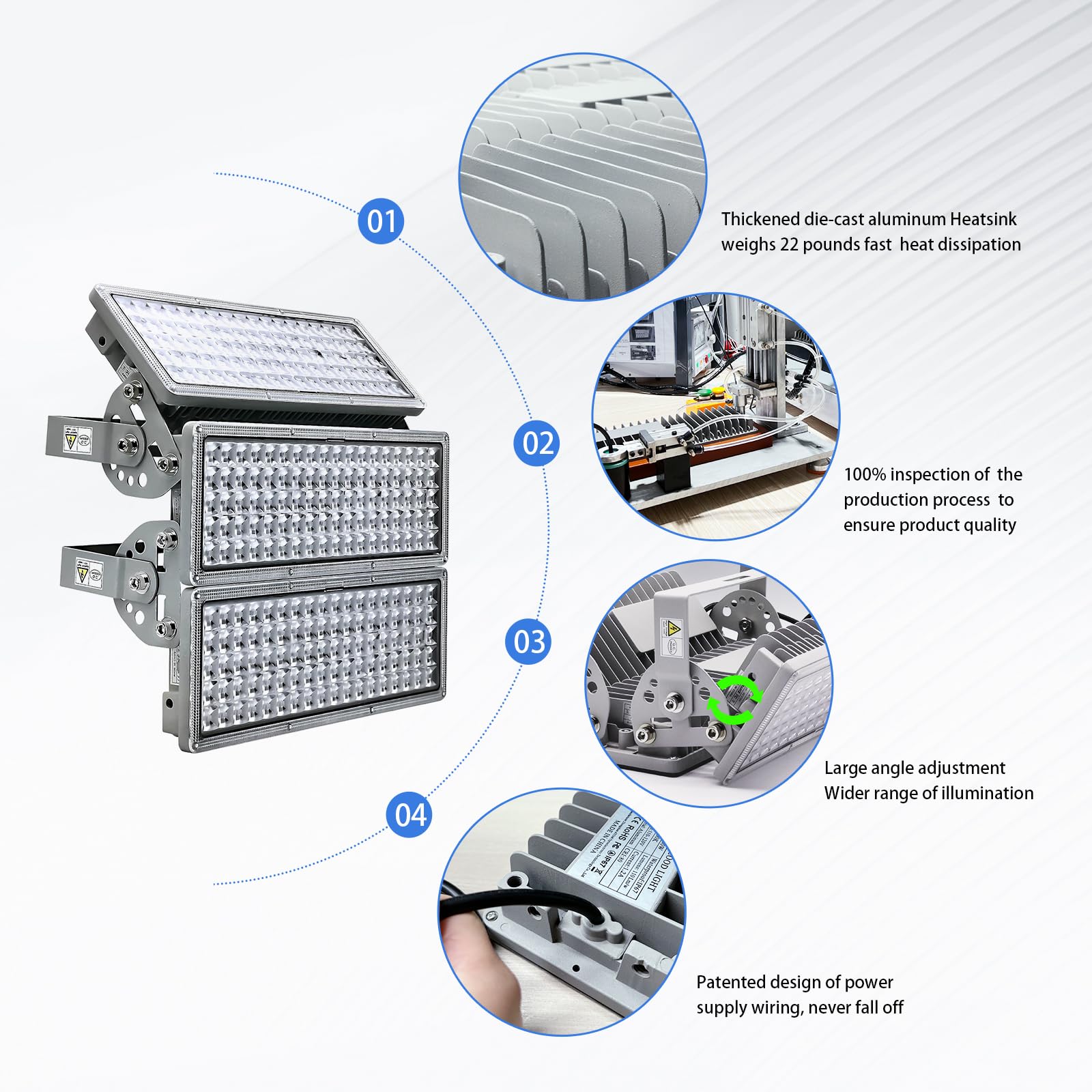 Kekeou 600W LED Flood Lights - 66000LM, 6500K, IP67 Waterproof, Adjustable Angle, 2 Pack