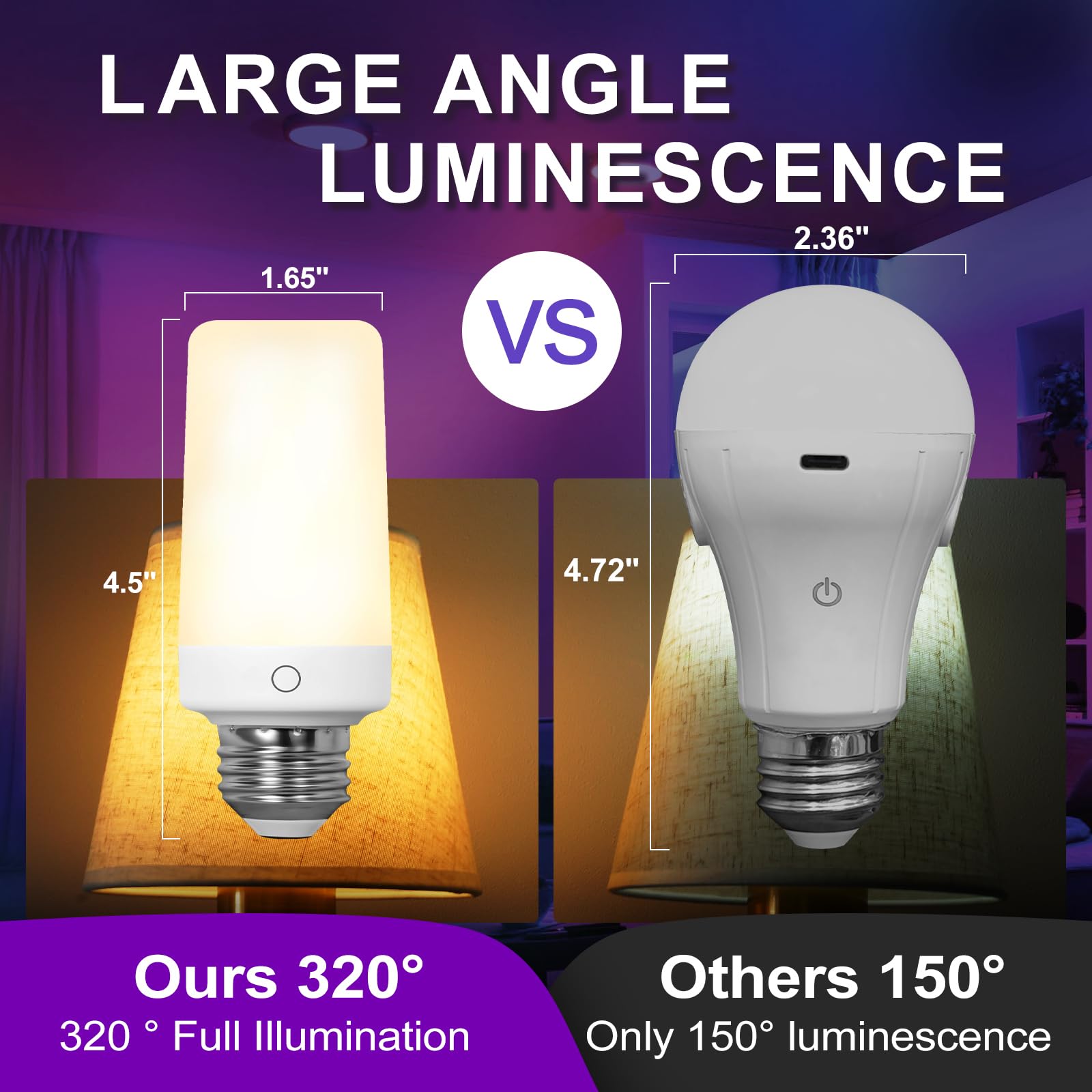BWKVH 2PK Rechargeable Light Bulbs with Remote, Timer, 3 Color Temps, 12 RGB Colors, Battery Operated, Plastic, 2 Packs