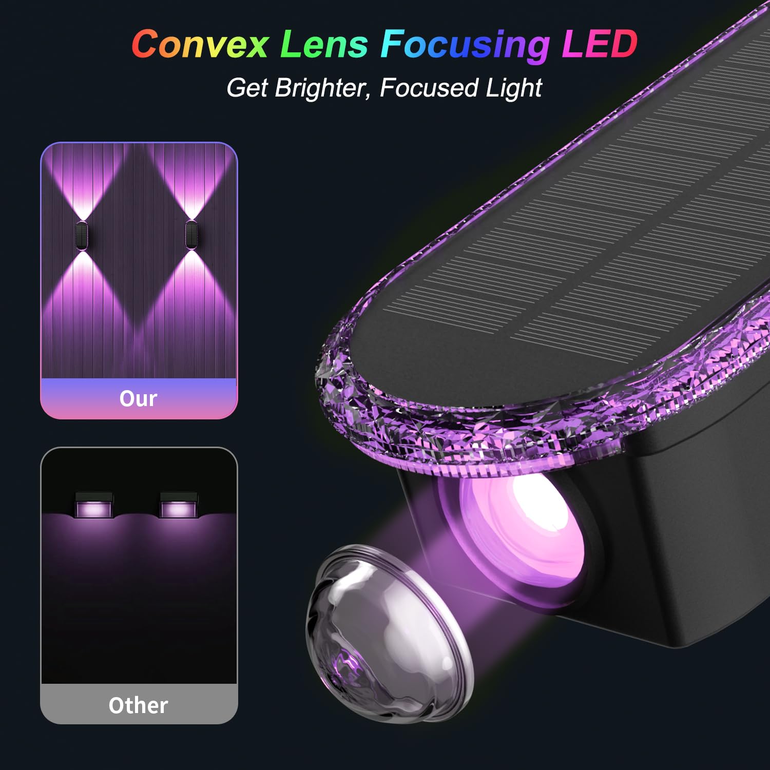 Ellasay Solar Fence Lights - 4-Pack RGB Color Modes, Waterproof Outdoor Wall Lights for Yard, Pool, Porch, Patio, Railing