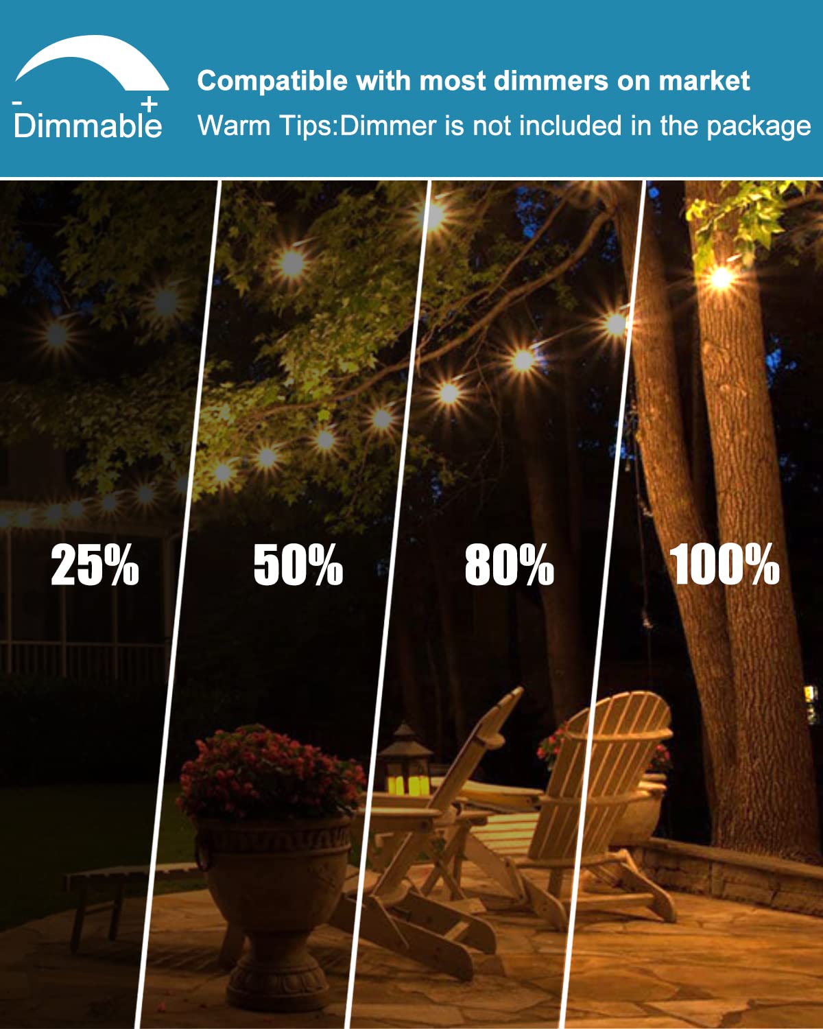 Lightdot Outdoor Dimmable LED Light String, 200ft (2x100ft), Warm White, Heavy-Duty, 60+4 Shatterproof Bulbs, ETL Listed