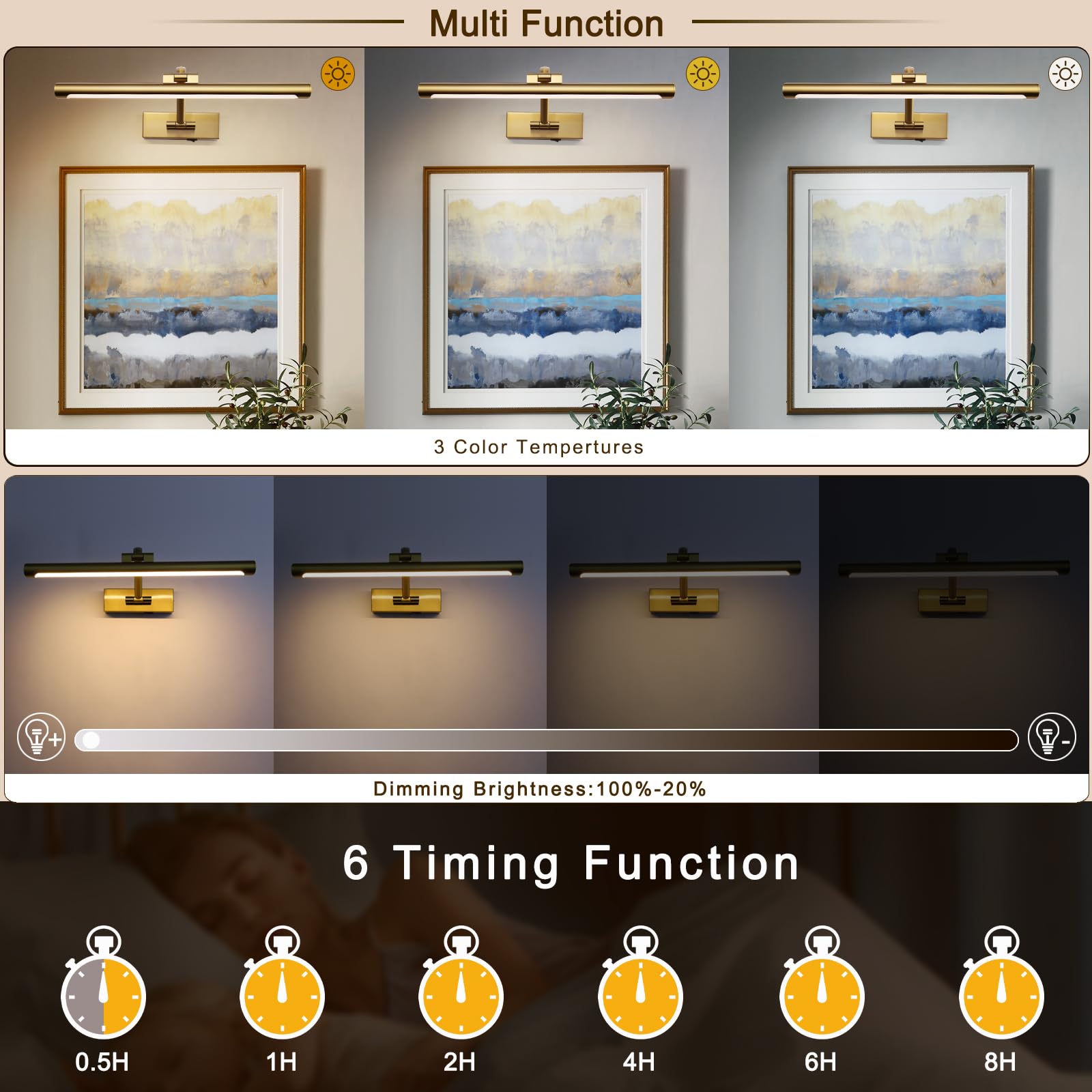 Wireless Picture Lights For Wall Battery Operated Brass Art Light For discomfort-reducingtings With Remote 3Cct Dimmable Potrait Lighting Rotatable Display Lighting 16 Rechargeable Wall Lamp For Frame Dartboard