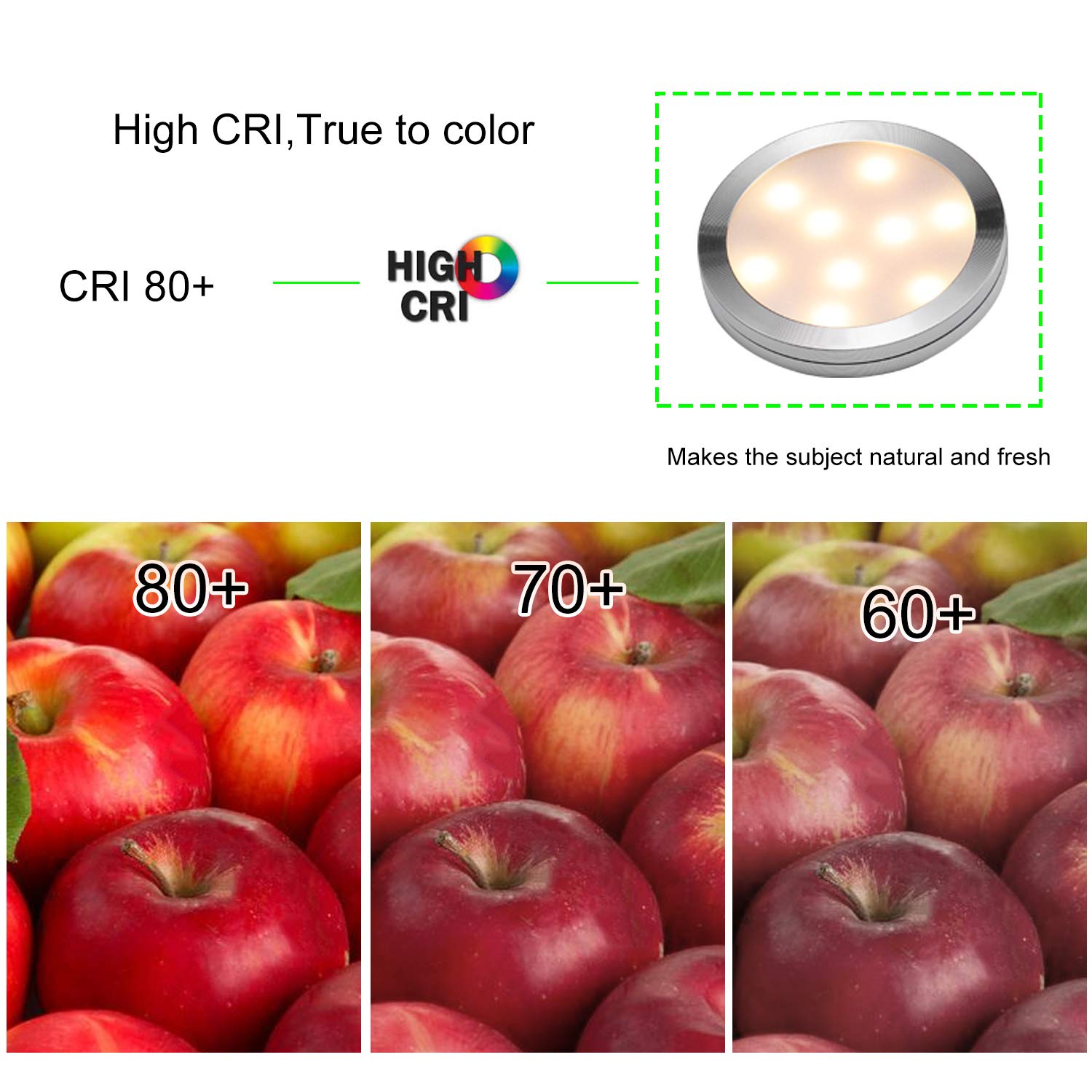 Aiboo 12V Led Under Cabinet Lighting Kit 3 Packs Slim Aluminum Puck Lights With 2-Way Switch All Accessories Included For Counter Closet Lighting 6W (Warm White)