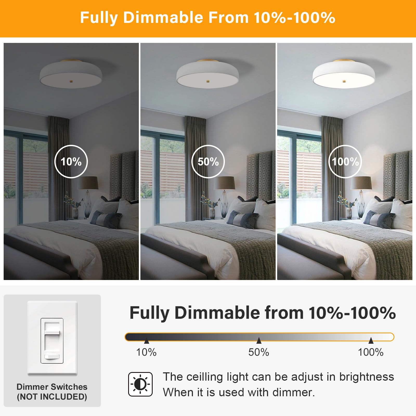 Onesming Dimmable Led Ceiling Light Fixture, 2700K-6000K 5Cct Modern Semi Flush Mount Ceiling Light, Gold Close To Ceiling Lamp