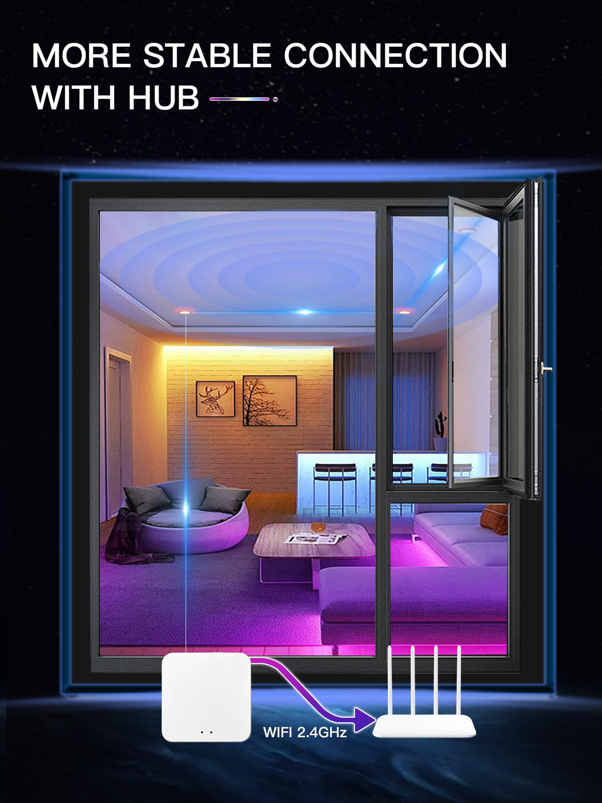 Powerasia 12 Pack 5/6 Inch Led Can Lights Retrofit Rgb Recessed Lighting, 12W 1200Lm Smart Led Recessed Lights, 2700K-6000K Colo