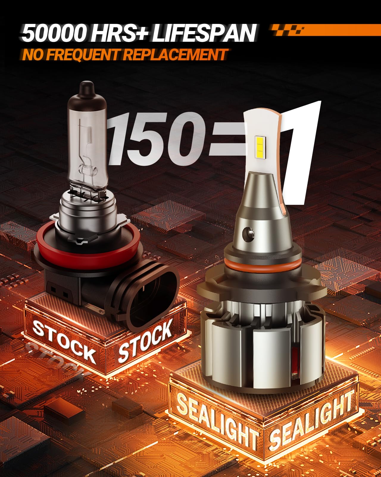 SEALIGHT 9005/HB3 Fog Bulbs, 6000K Cool White Light with Cooling Fan, 1:1 Size, Plug-N-Play, IP68 Fog Light, Pack of 2
