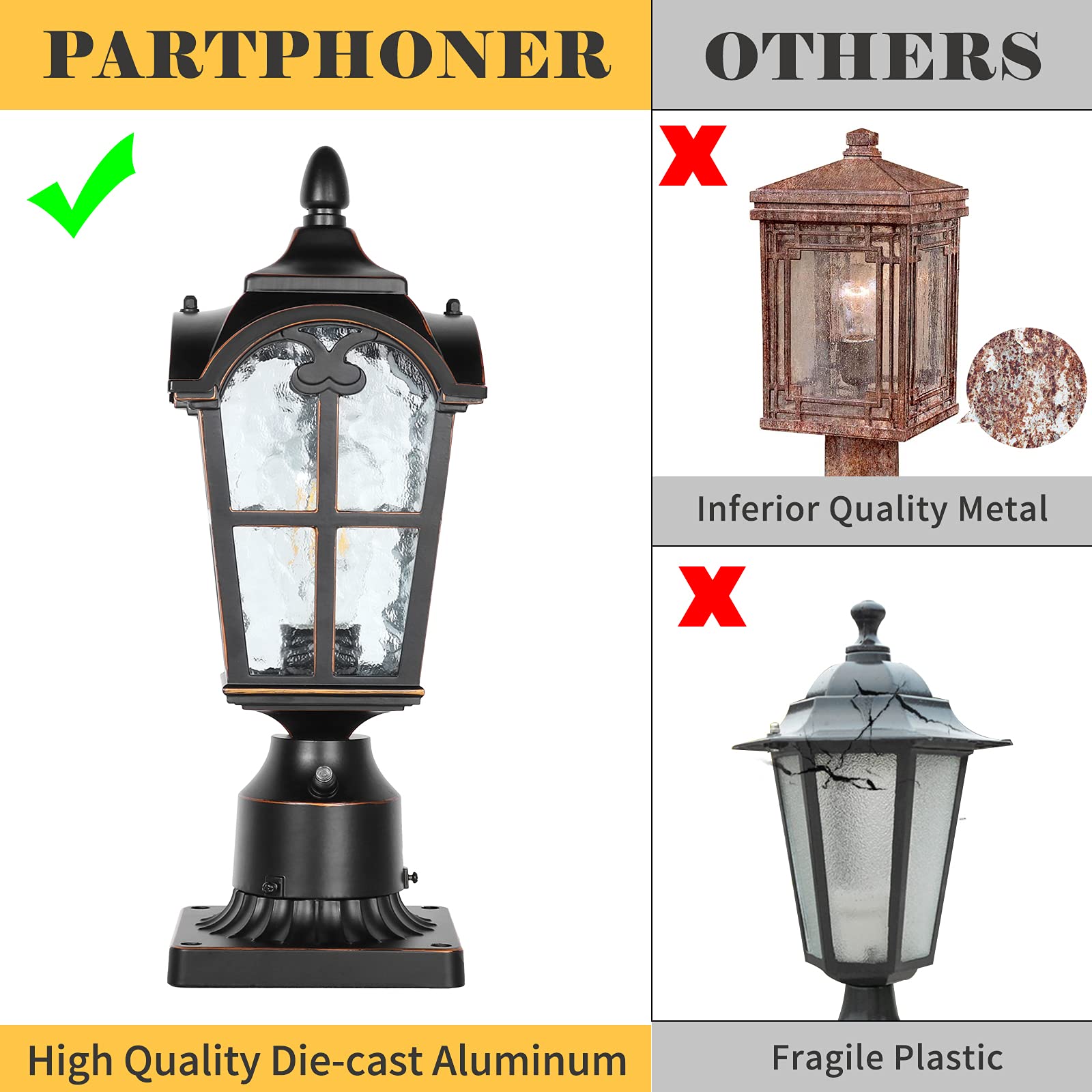 Partphoner Hardwired 120V Dusk To Dawn Outdoor Post Light, Black Aluminum With Clear Glass