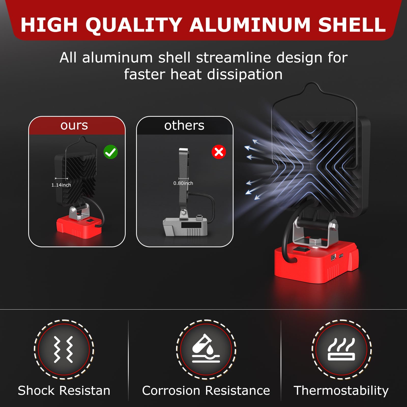 2 Pcs Cordless Led Work Light For Milwaukee M18 18V Battery, 90W 10000Lm Battery Light For Milwaukee 18V Tools, Portable Outdoor