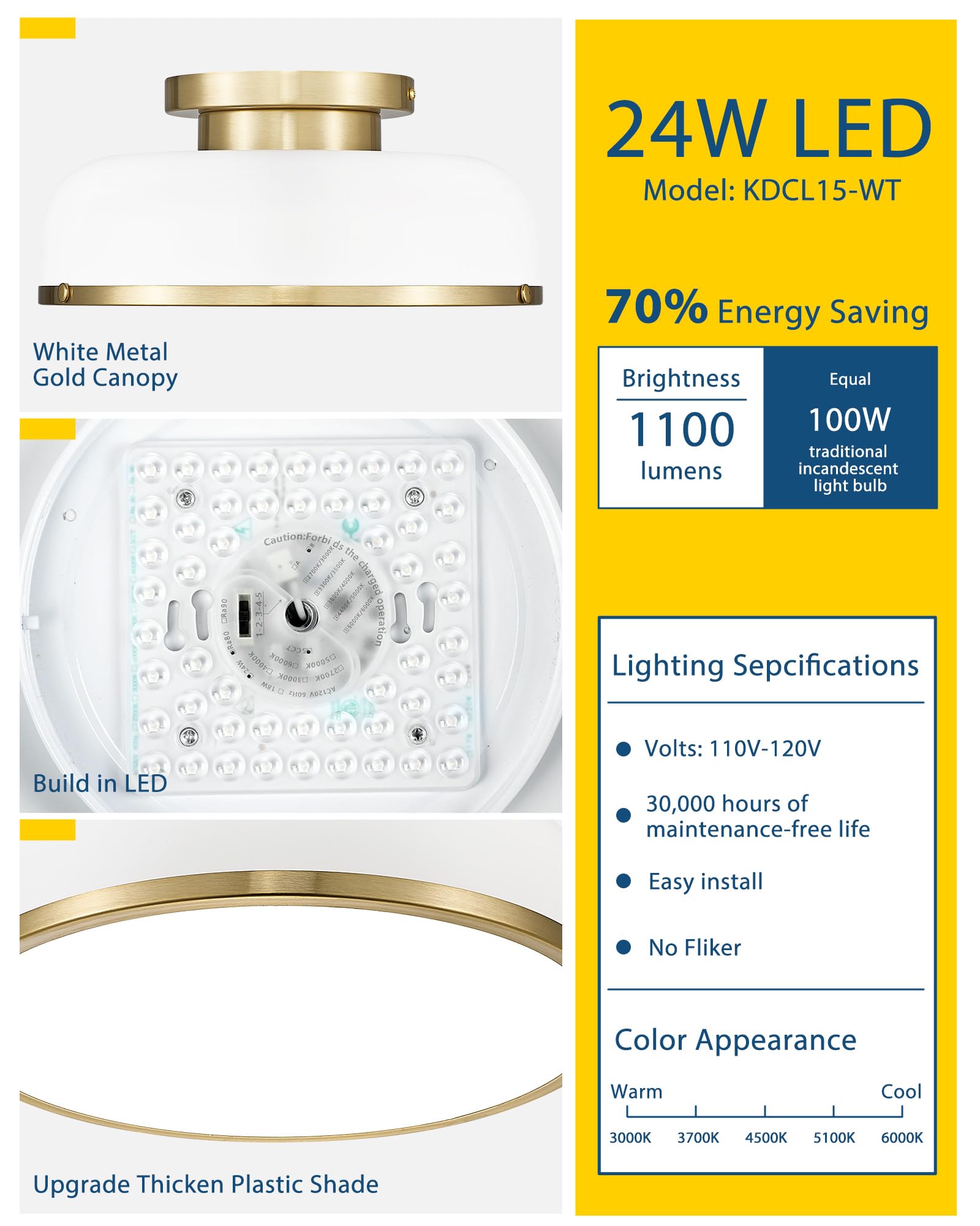 Kudos Ceiling Light, 12-Inch Led Flush Mount Ceiling Light, White And Gold Finish, 24W/1100Lm Light Fixtures Ceiling Mount For Living Room,Hallway, 3000K/3700K/4500K/5100K/6000K Adjustbale, Kdcl15-Wt