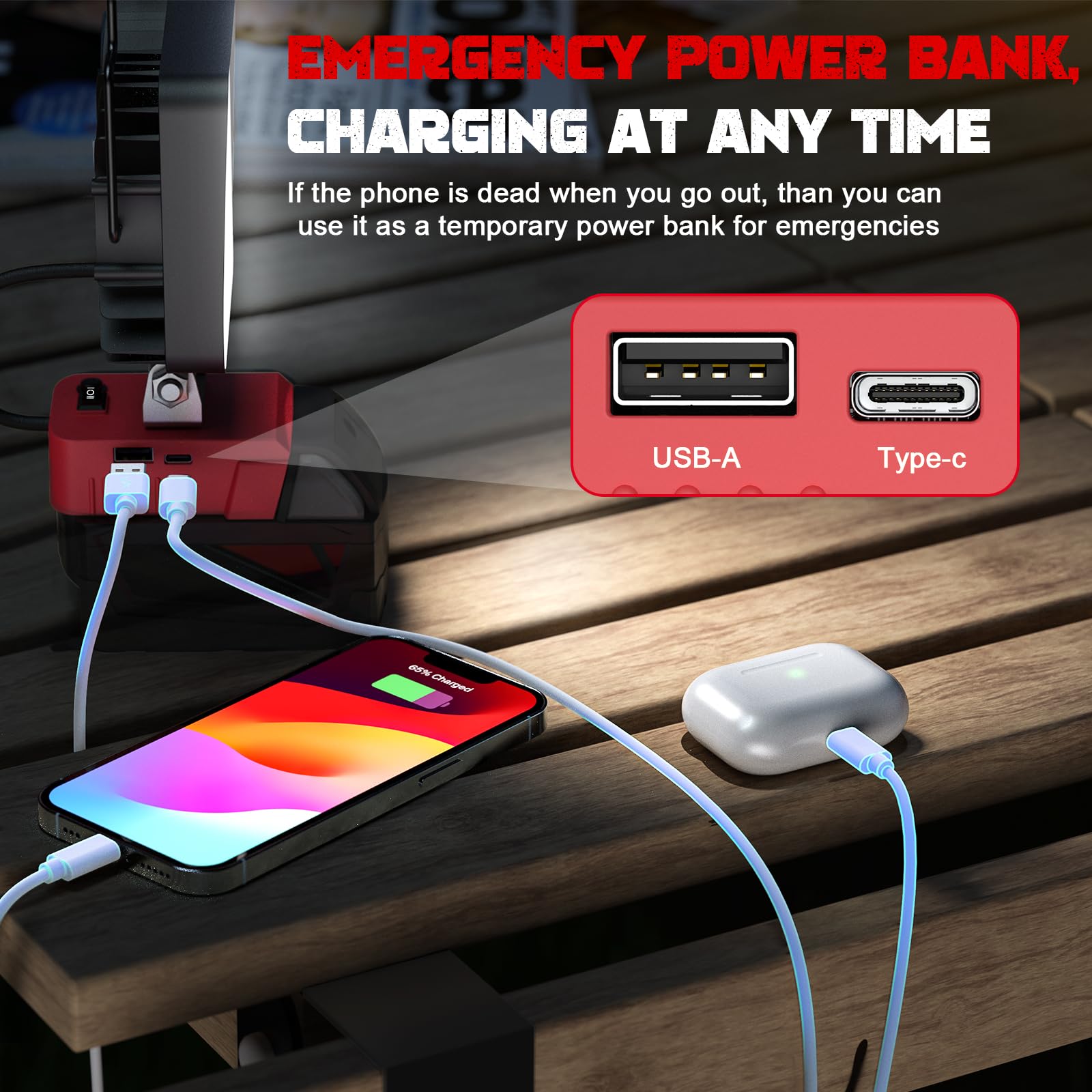 Upgrade Dual Switch Cordless Work Light For Milwaukee Light,Ecarke 60W 6000Lm Led Work Light For M18 Battery Flashlight,With Dua