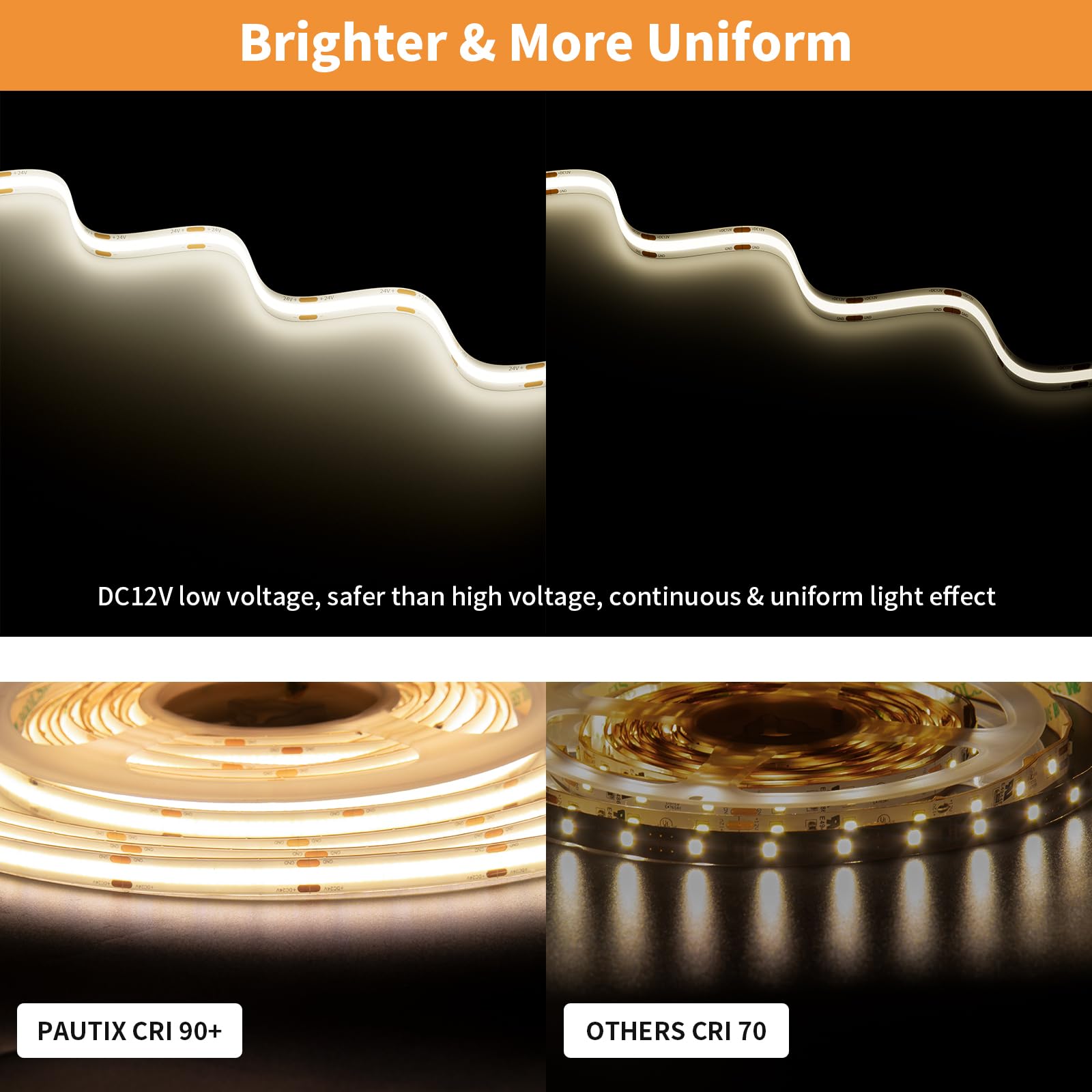 Pautix Cob Led Strip Lights 4000K Ip65 Waterproof 18Ft White Copper Tape For Kitchen Home Diy Lighting Projects