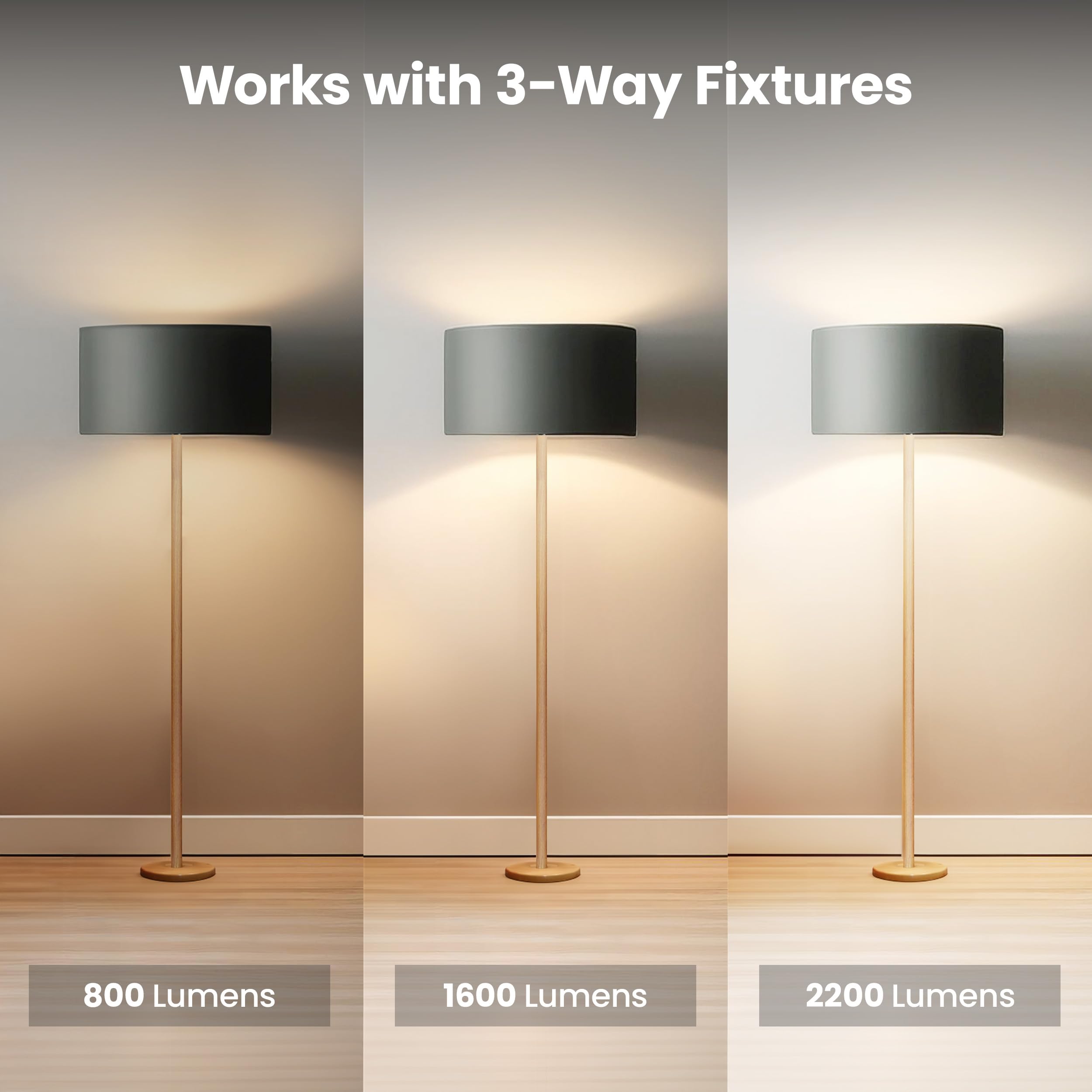 Feit Electric A21 Led Light Bulb, 3-Way Adjustable Wattage 50/100/150 Equivalent, E26 Base, Non Dimmable, 2200 Lumen, 2700K Soft