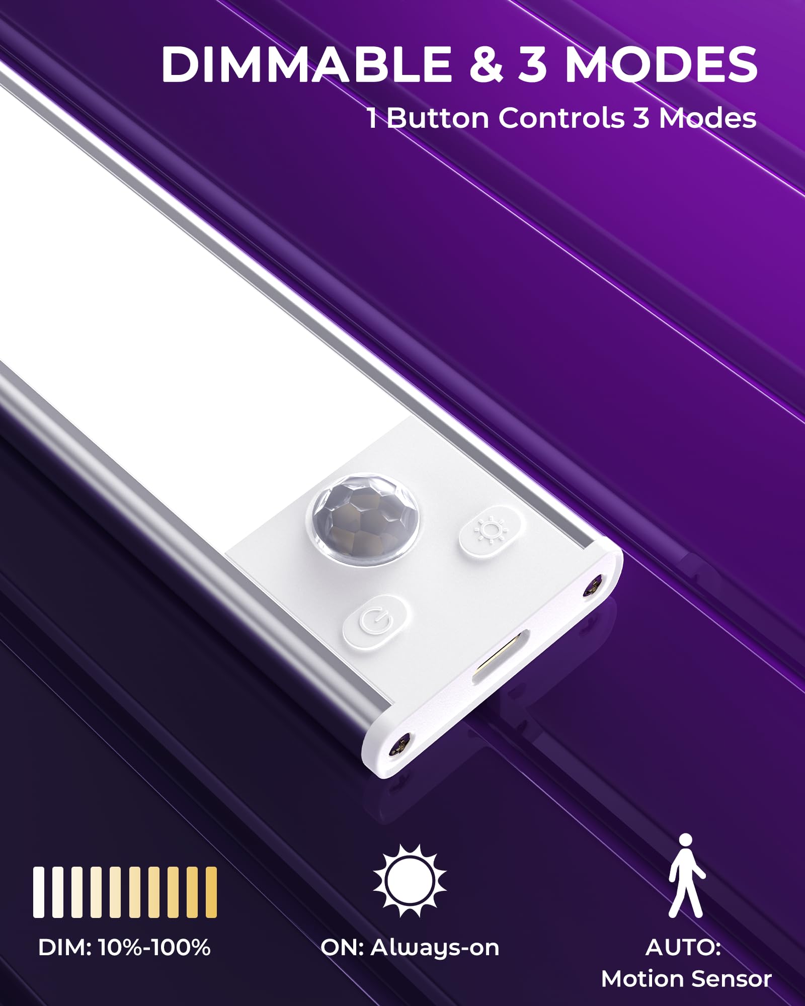 Asoko Home Under Cabinet Lights Motion Sensor Light Indoor 3-Light Colors 2000Mah Rechargeable Led Closet Lights Battery Operate