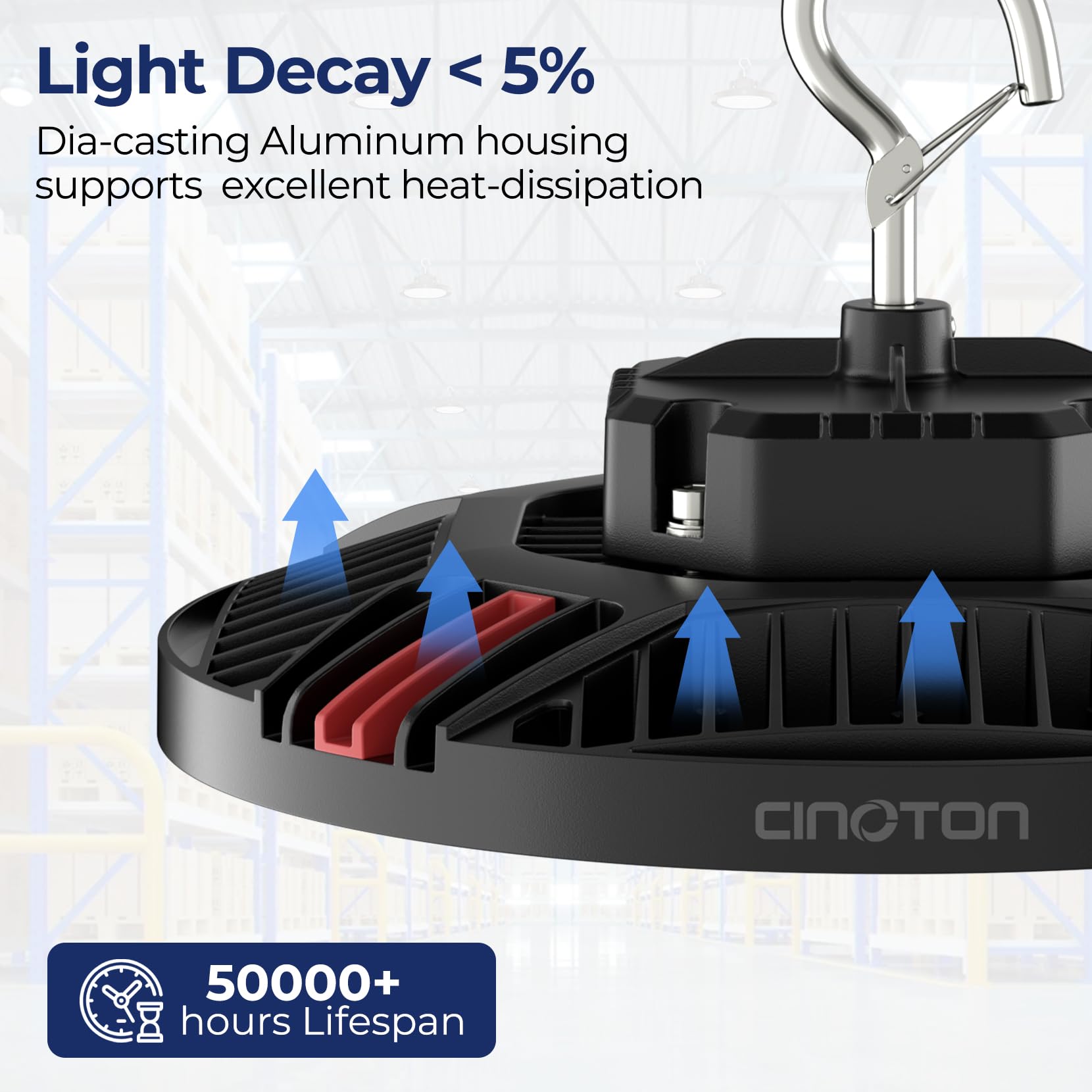 Cinoton 210W Ufo Led High Bay Light  Aluminum Led Shop Lights With 31500Lm  5000K Commercial Bay Lighting For Warehouse Garage Workshop Factory  6  Cable & Safety Rope  Etl Listed 4 Pack
