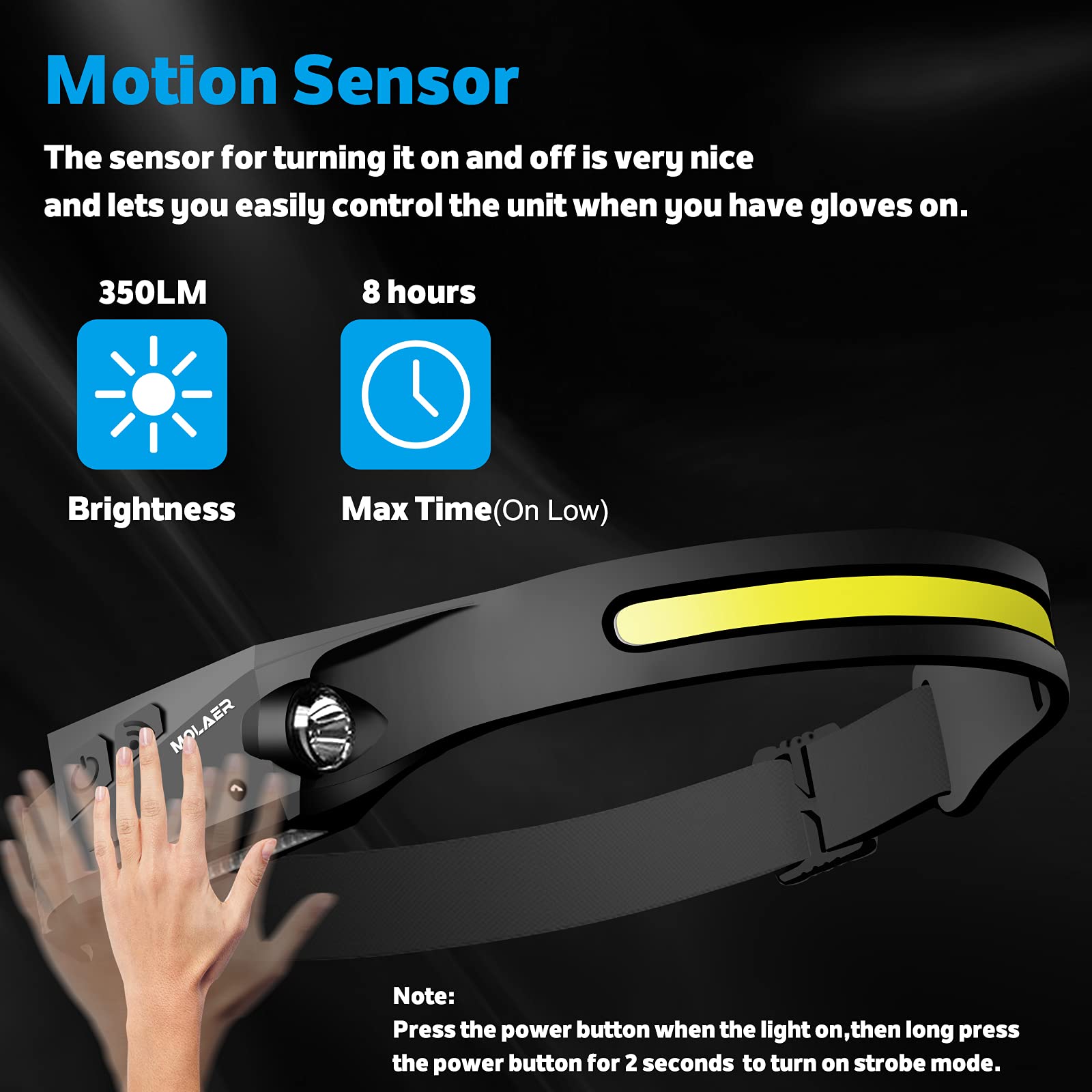 Headlamp Rechargeable, 230° Wide Beam Head Lamp, Motion Sensor Led Head Lamp, 5 Modes Headlamps For Adults, Bright Head Lights For Forehead, Outdoor Camping Headlight