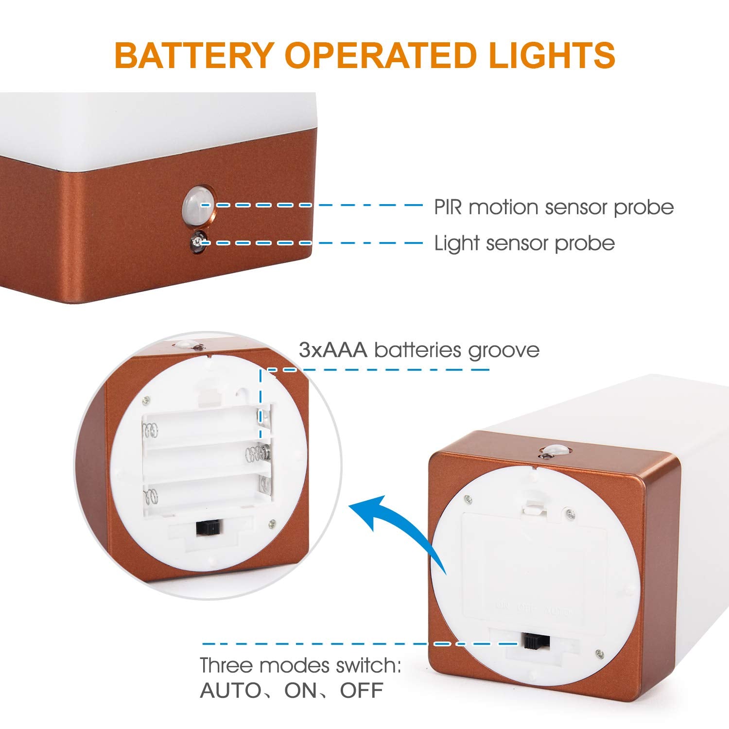 Portable Pir Motion Sensor Retro Led Night Light, Wireless Battery Operated Moving Table Lamp For Kids Room, Nursery, Child Hous