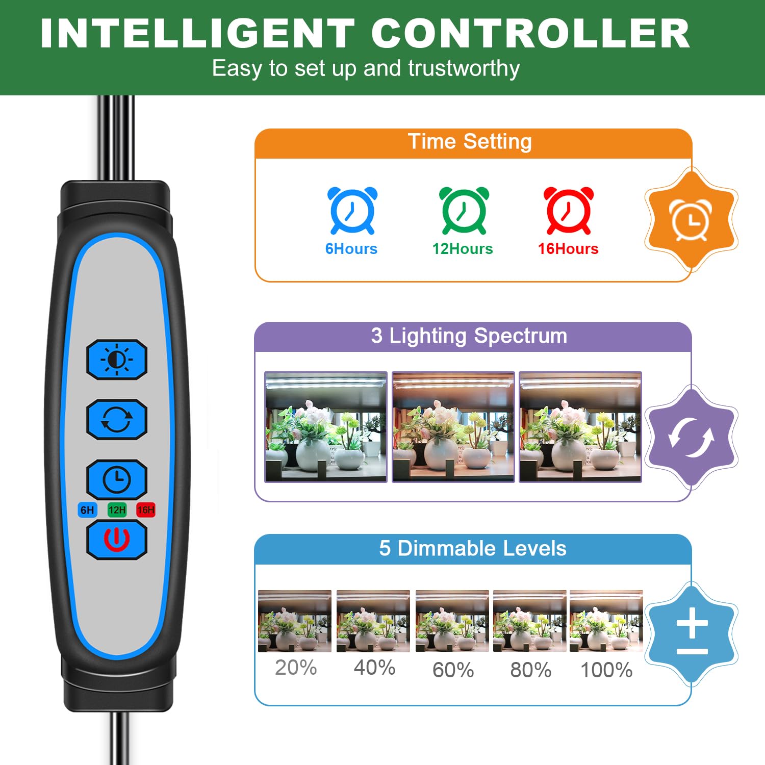 Kullsinss Grow Lights For Indoor Plants, 16&quot; Full Spectrum Plant Grow Light Strips With Upgrade Timer 6/12/16 Hrs, 5 Dimmable Levels, 120 Leds Sunlight Plant Lamp For Indoor Greenhouse, Seedlings
