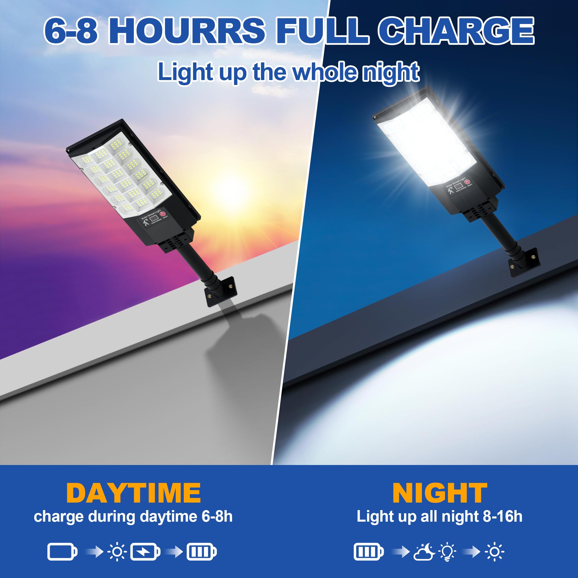TFKK Solar Street Lights, Waterproof Motion Sensor, 6500K Dusk to Dawn, 4 Pack, Black, Model TFKK2502, Remote Control