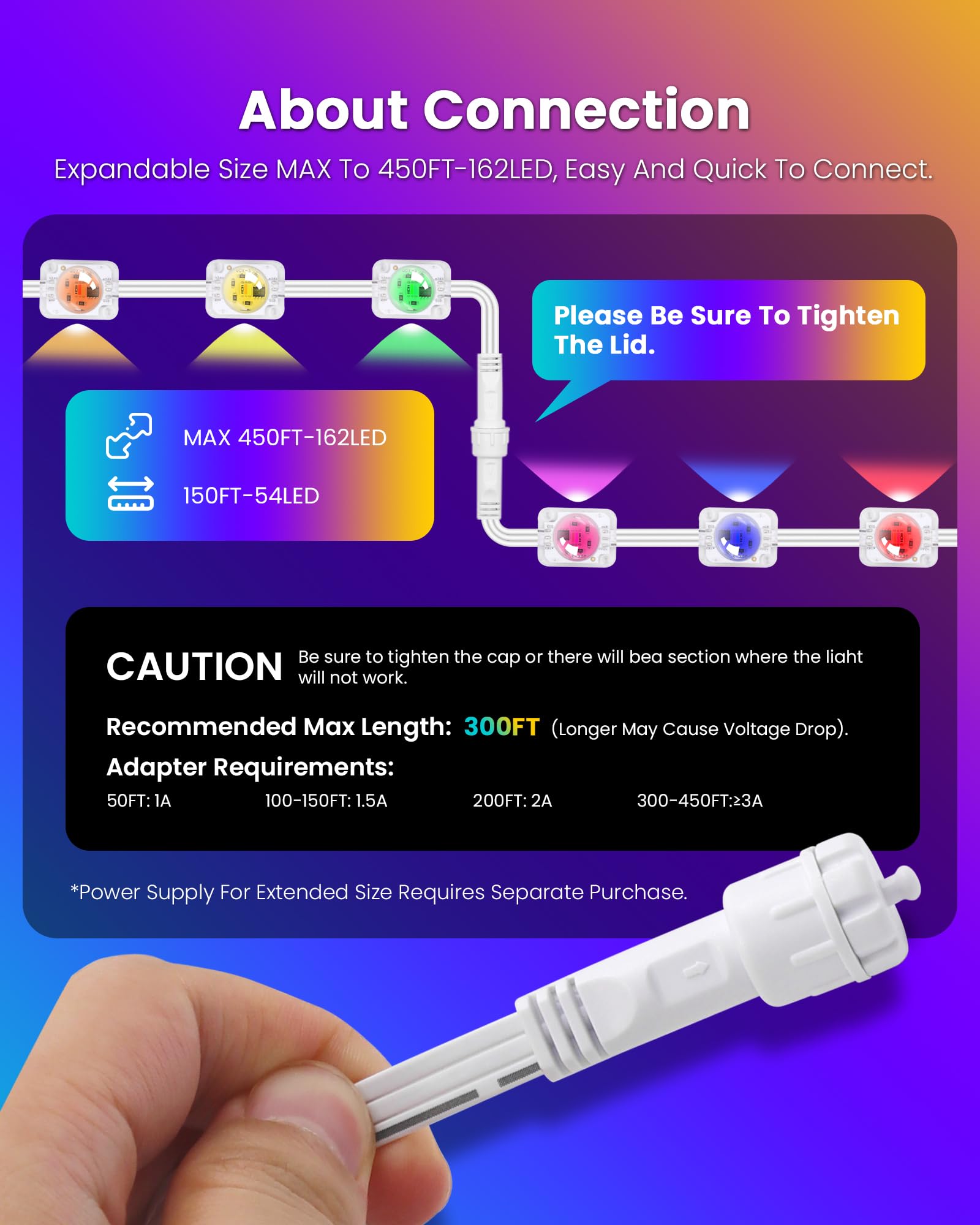 KISUFU 150FT RGB+IC Smart Outdoor Lights, IP68 Waterproof, Remote Control, ABS Material, Model LED725-US, White