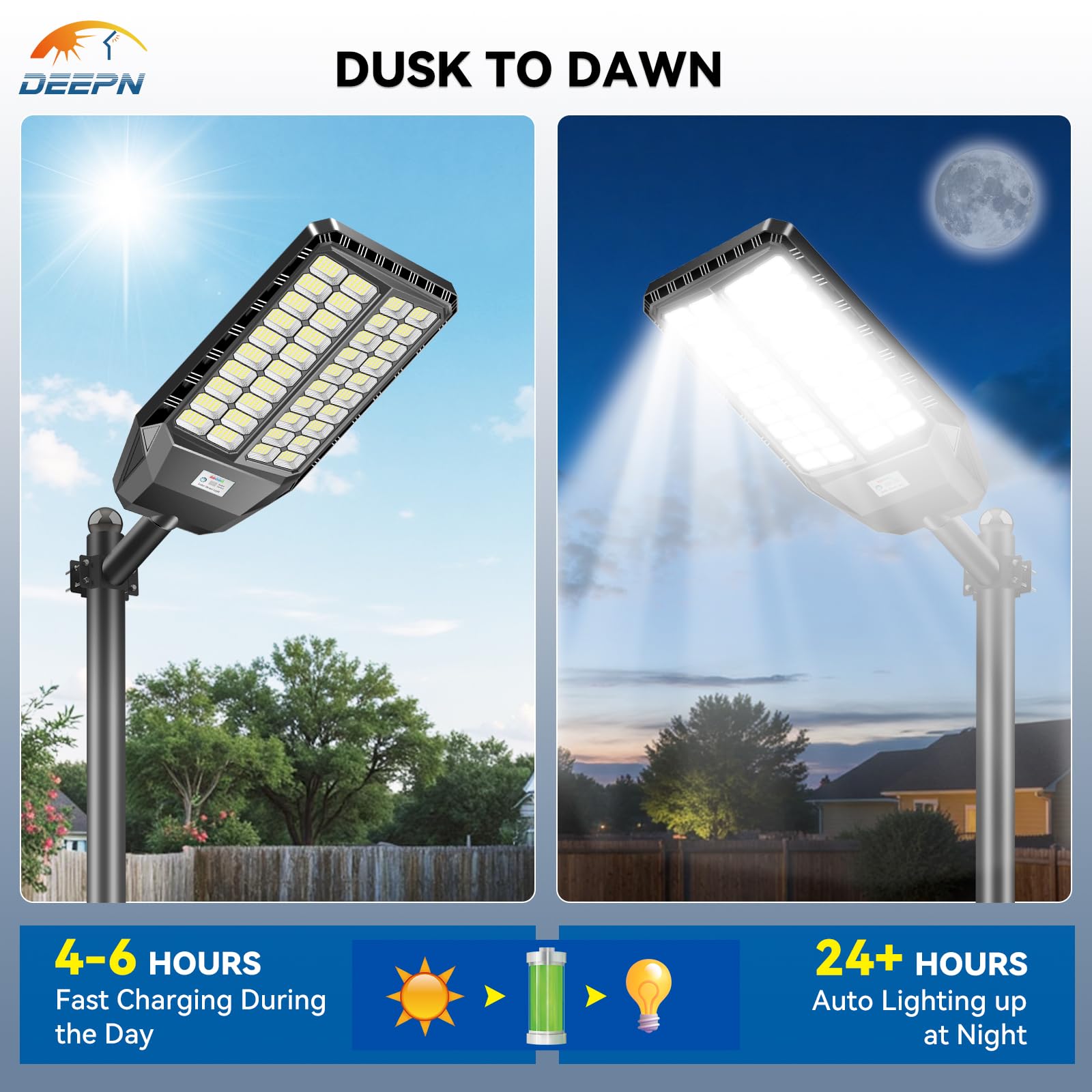 Deepn Ultra-Large Solar Street Light, 9000W IP67 Waterproof, Dusk to Dawn, Motion Sensor, Remote Control, Black, Model TW3601