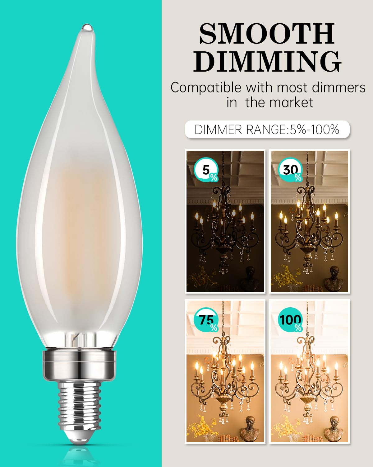 Amdtu E12 Led Bulb 100 Watt, Frosted Candelabra Led Light Bulbs, Dimmable Chandelier Light Bulbs, 2700K Soft White, 7W Equivalen