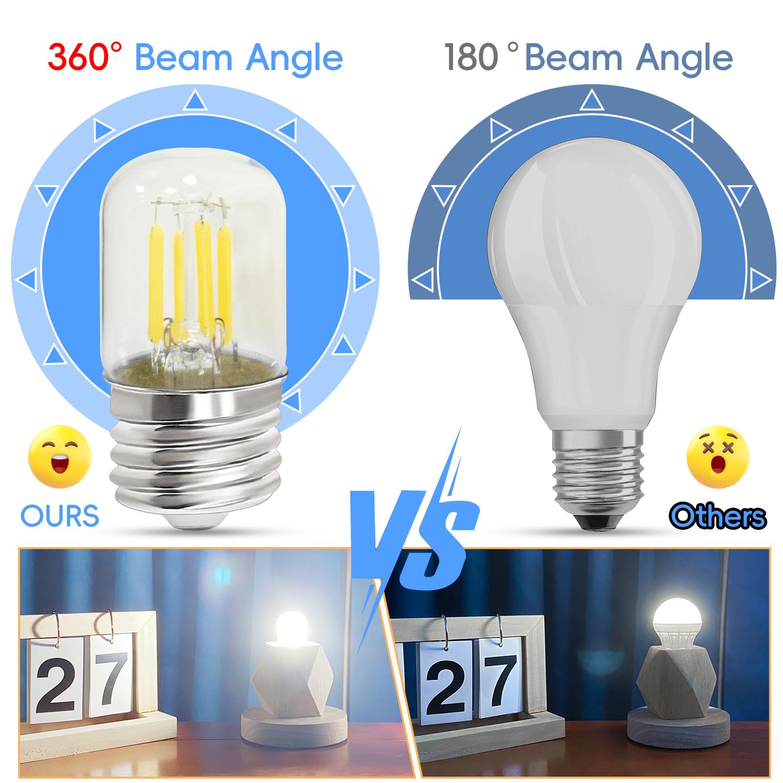 Jensense E26 Led Bulb 4W (40W Equivalent) Cool White 2 Pack For Refrigerators, Desk & Floor Lamps, Model Etl-Lbcst28E26